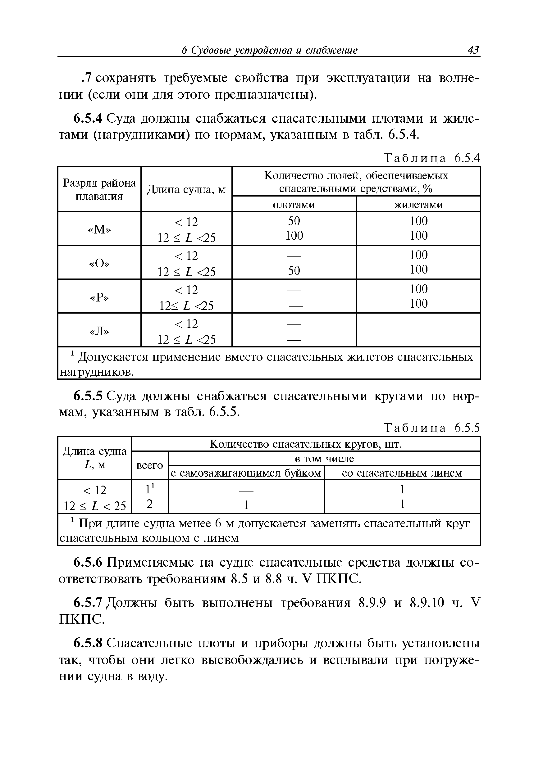 Руководство Р.017-2006