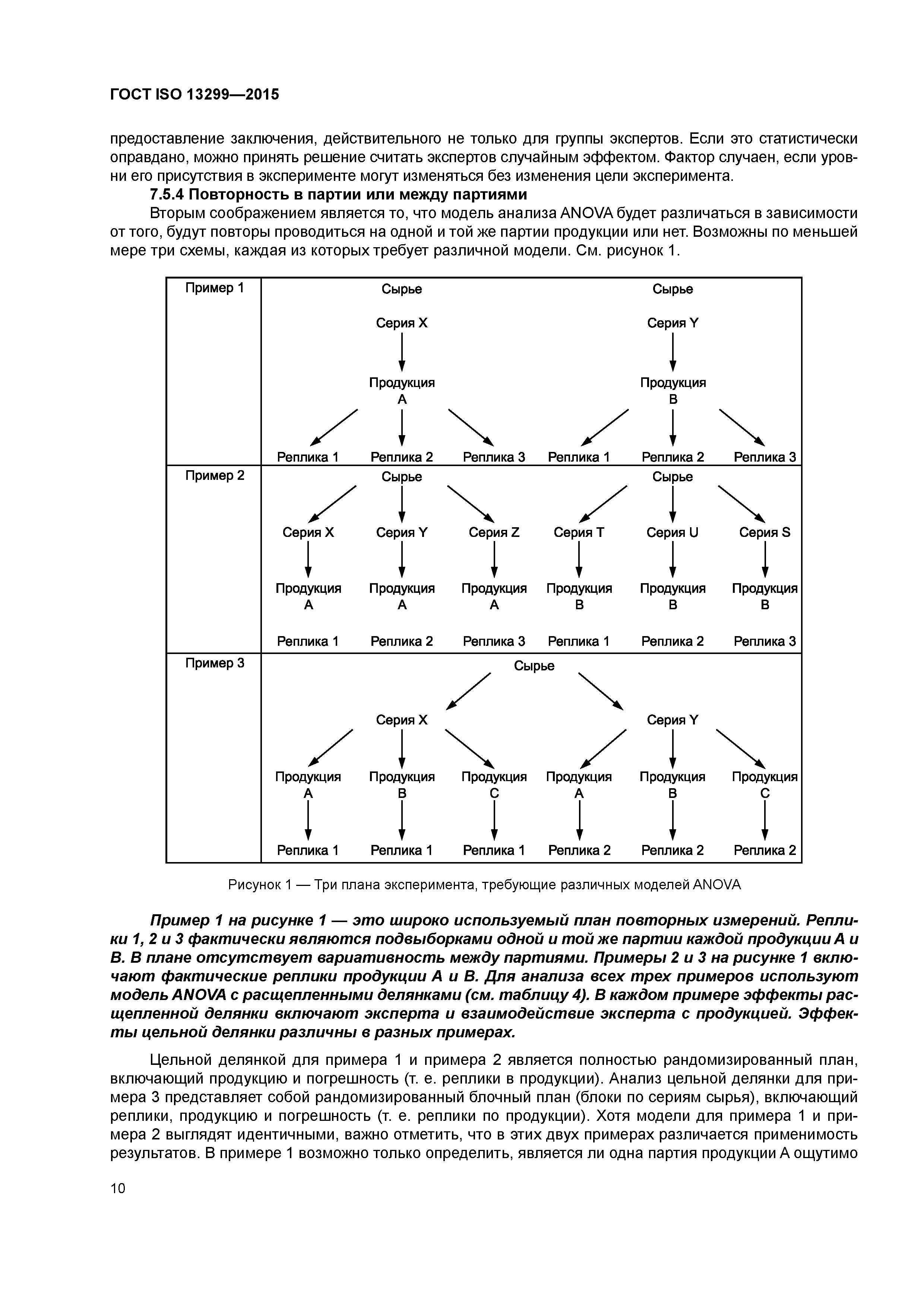 ГОСТ ISO 13299-2015