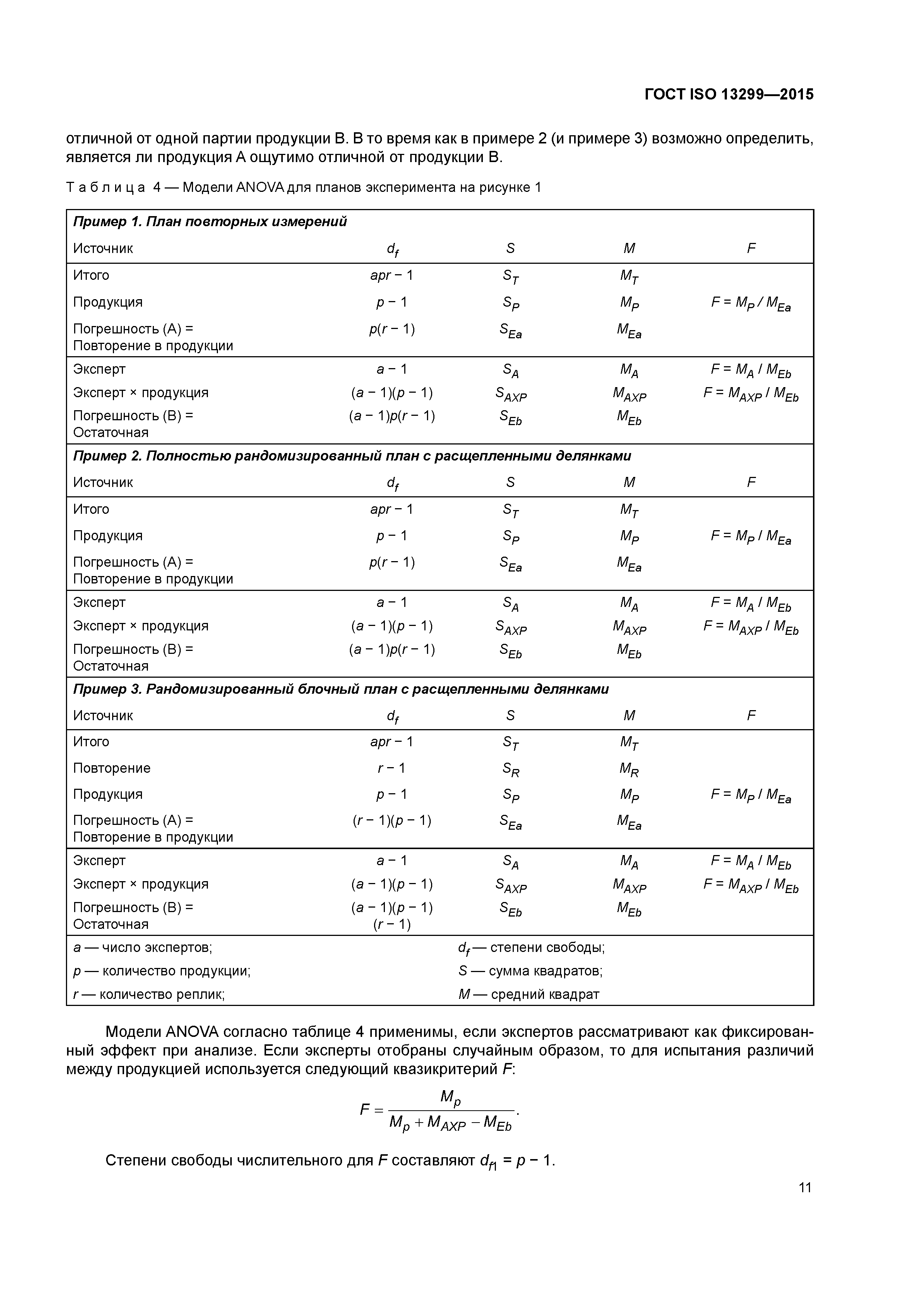 ГОСТ ISO 13299-2015