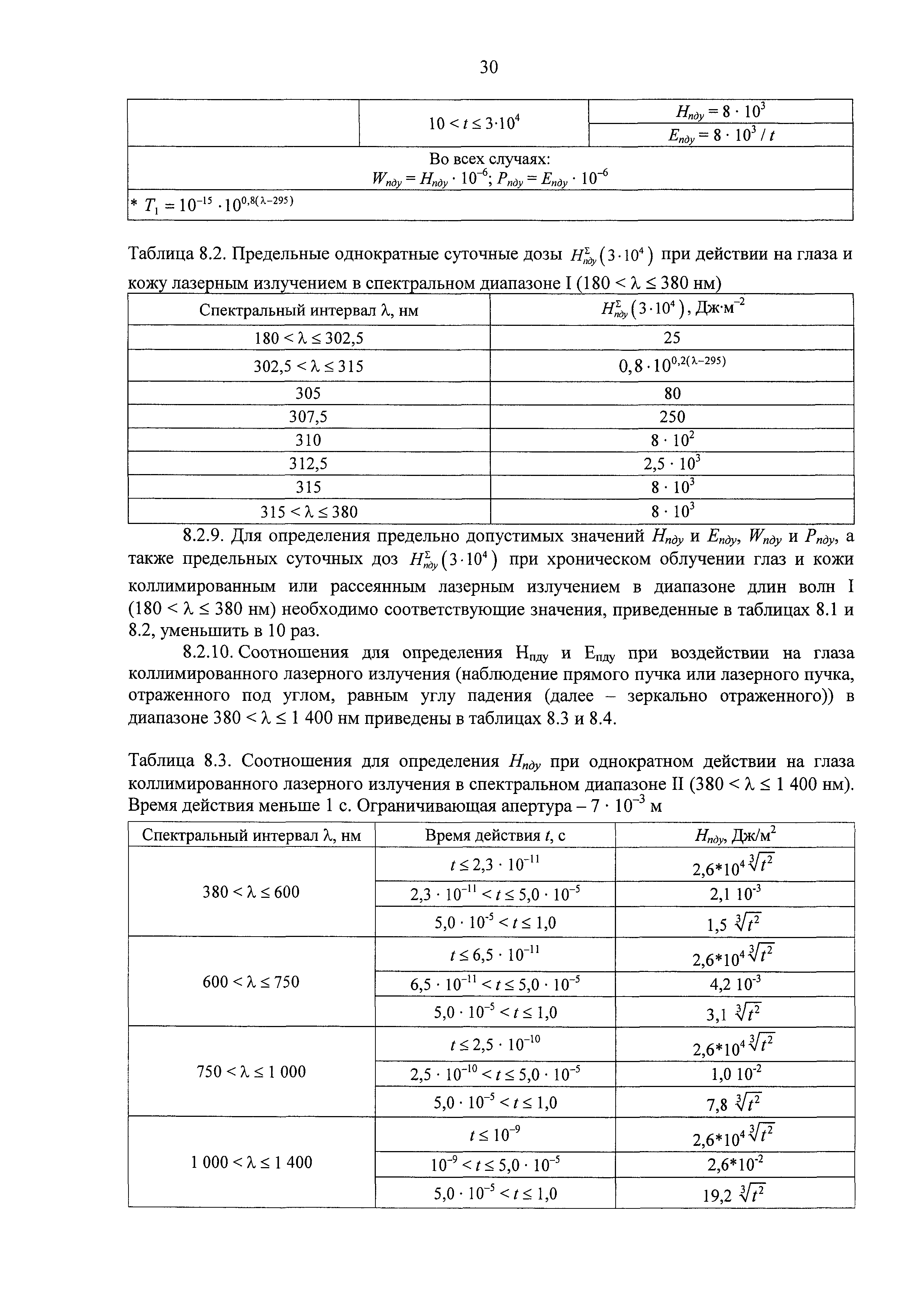 СанПиН 2.2.4.3359-16