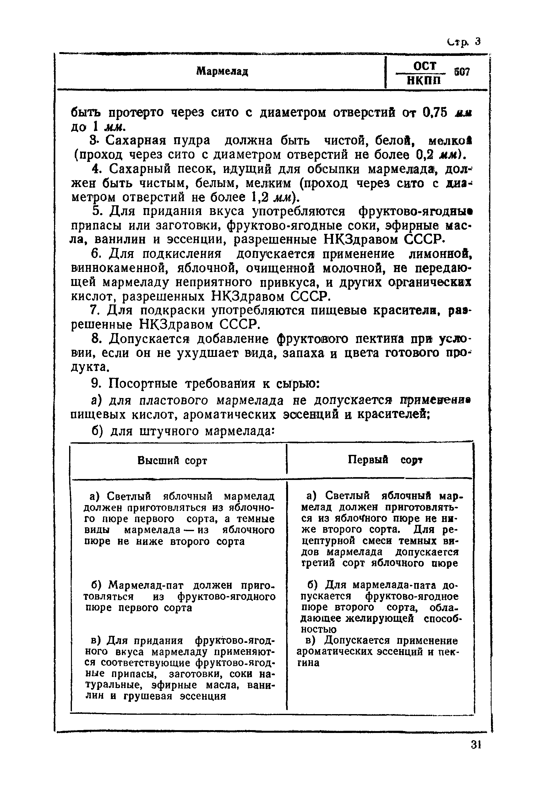 ОСТ НКПП 507