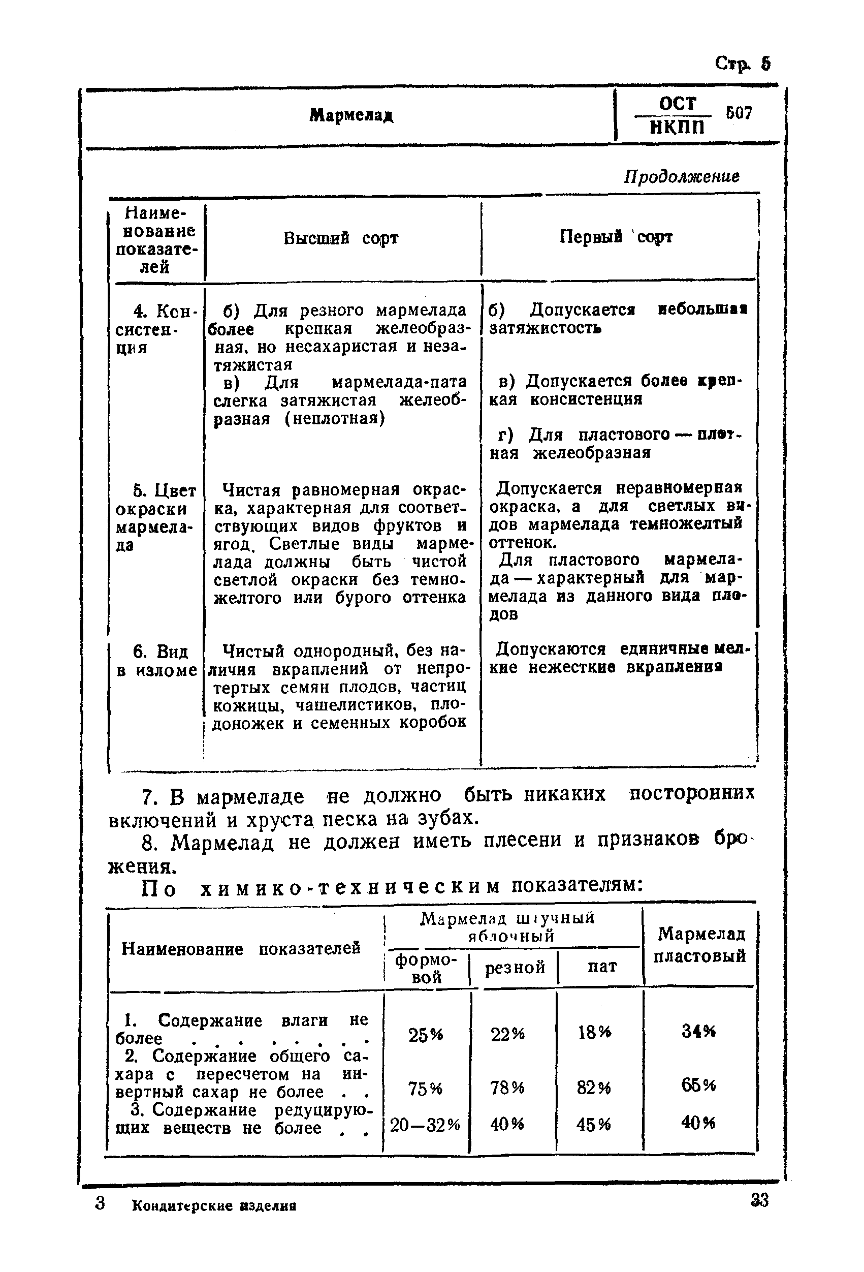 ОСТ НКПП 507