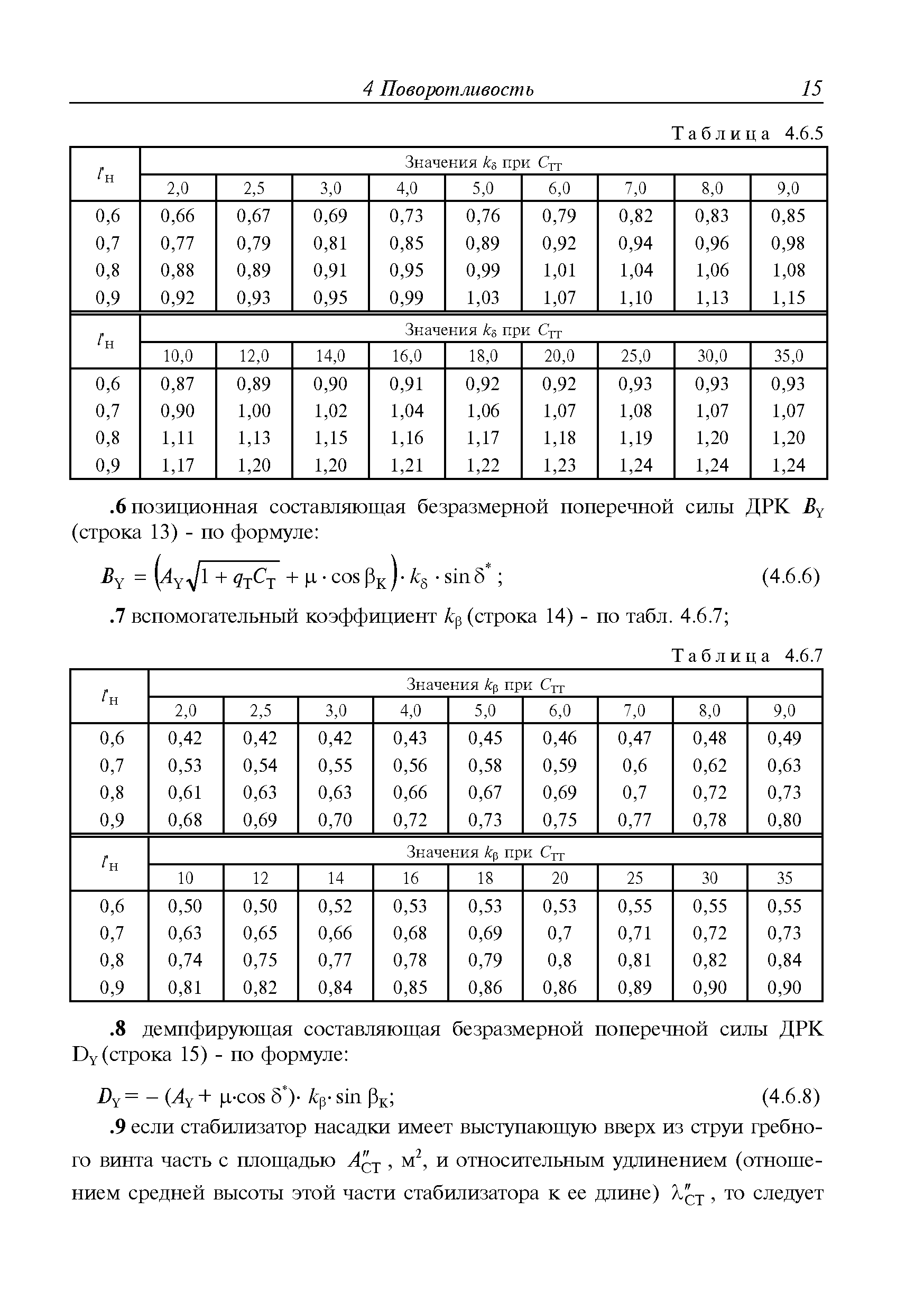 Руководство Р.006-2004