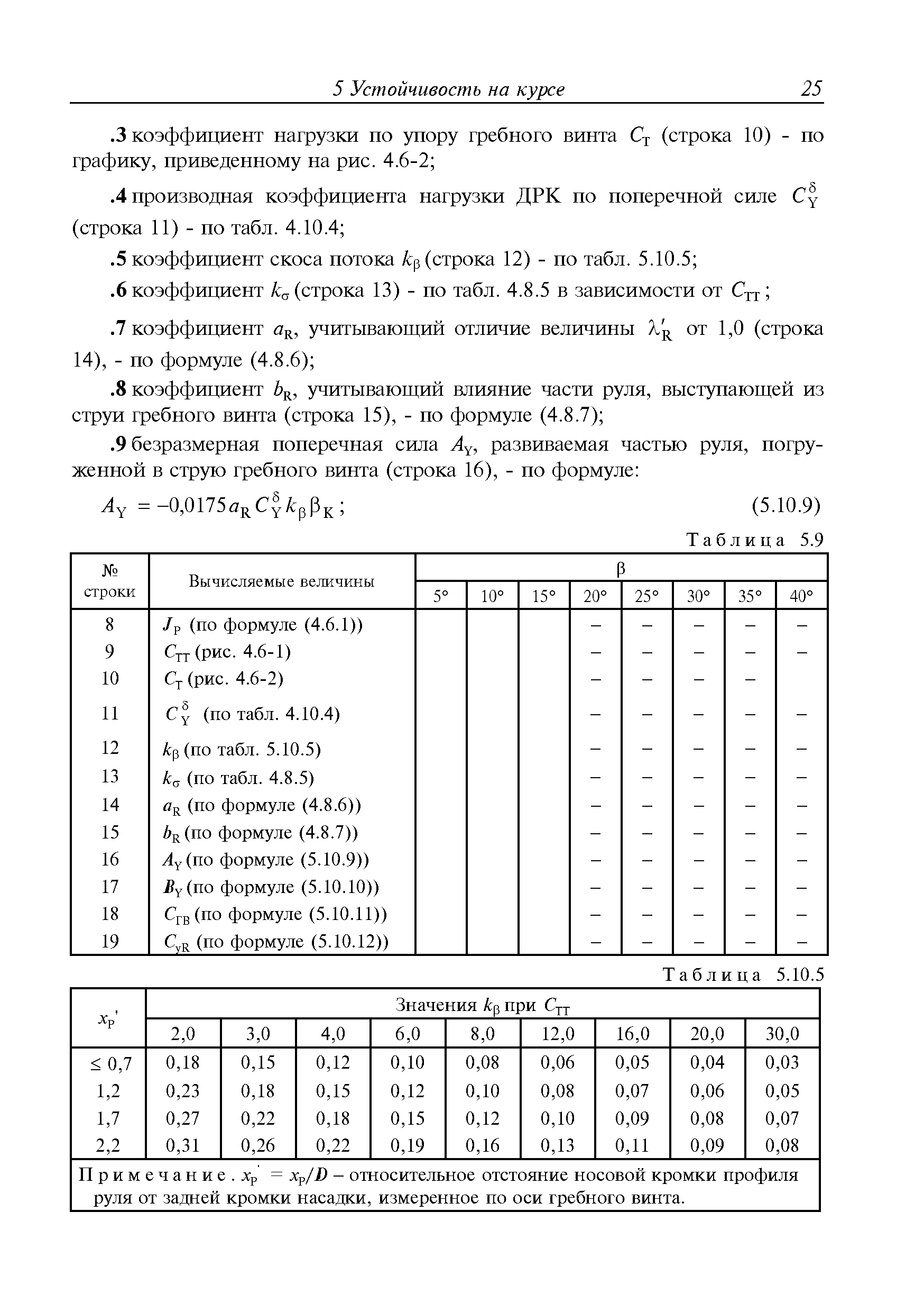 Руководство Р.006-2004