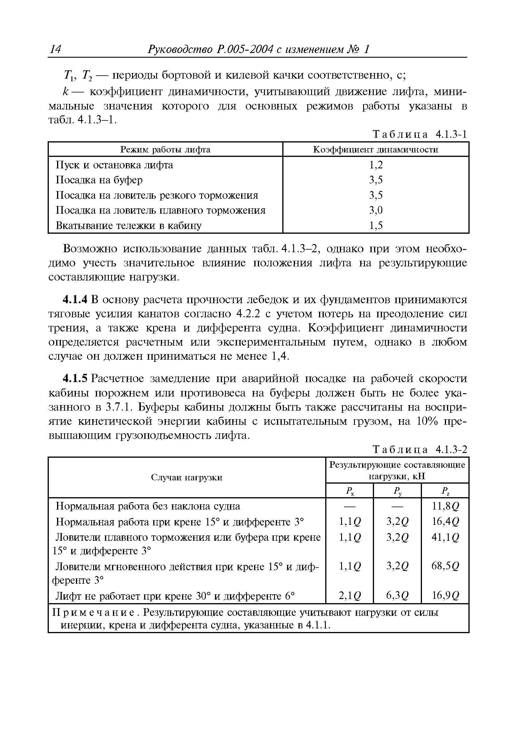 Руководство Р.005-2004