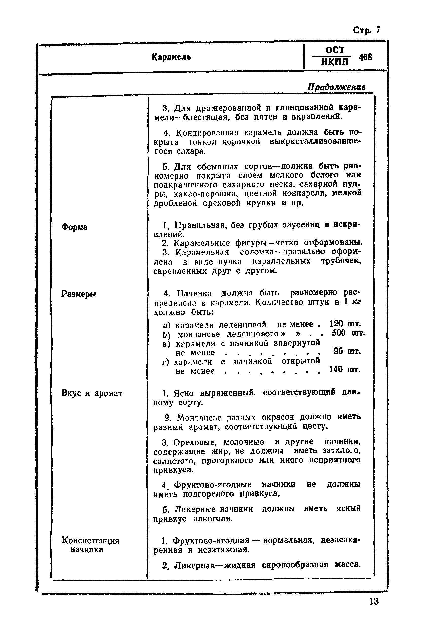 ОСТ НКПП 468