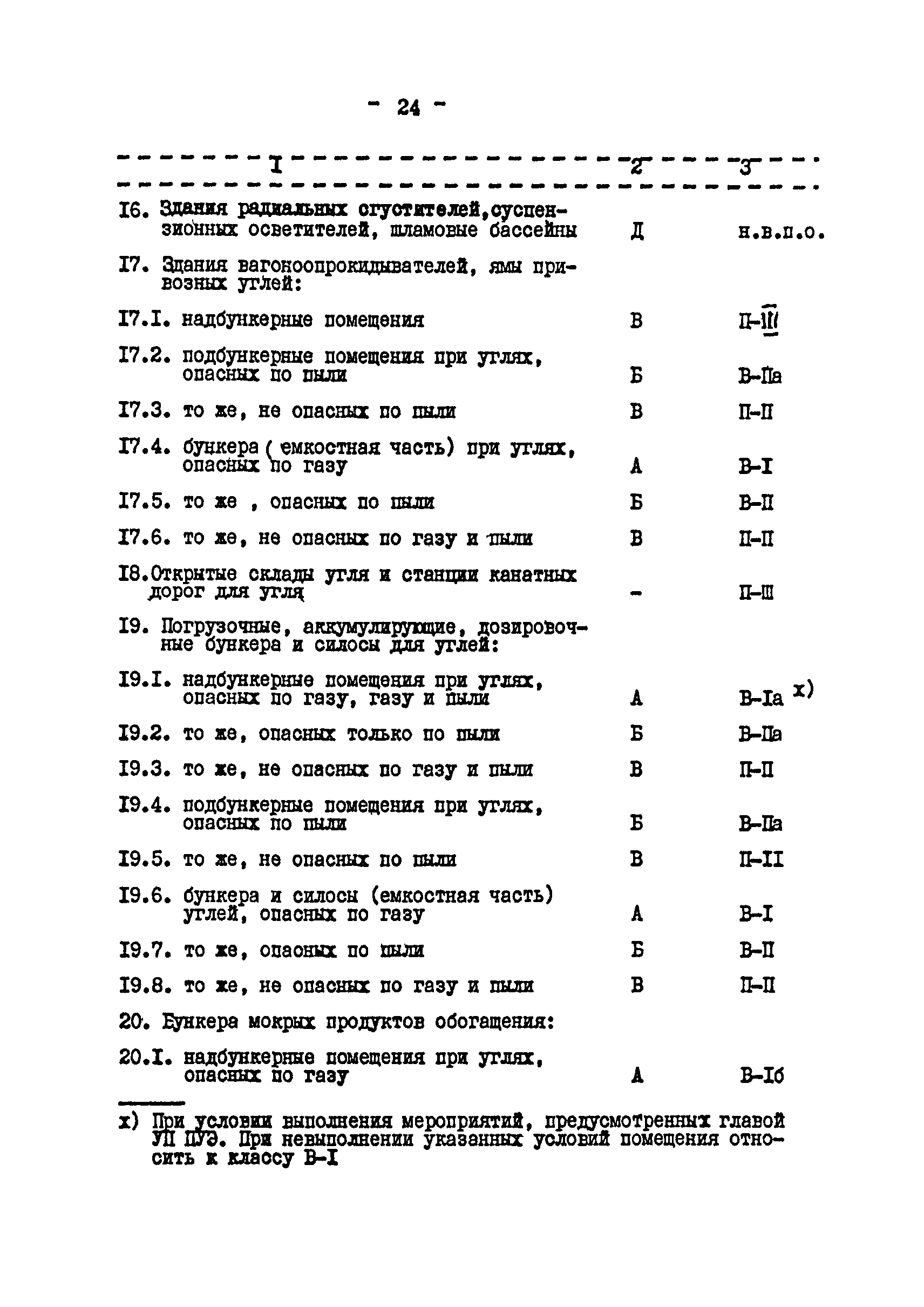 ВНТП 26-82