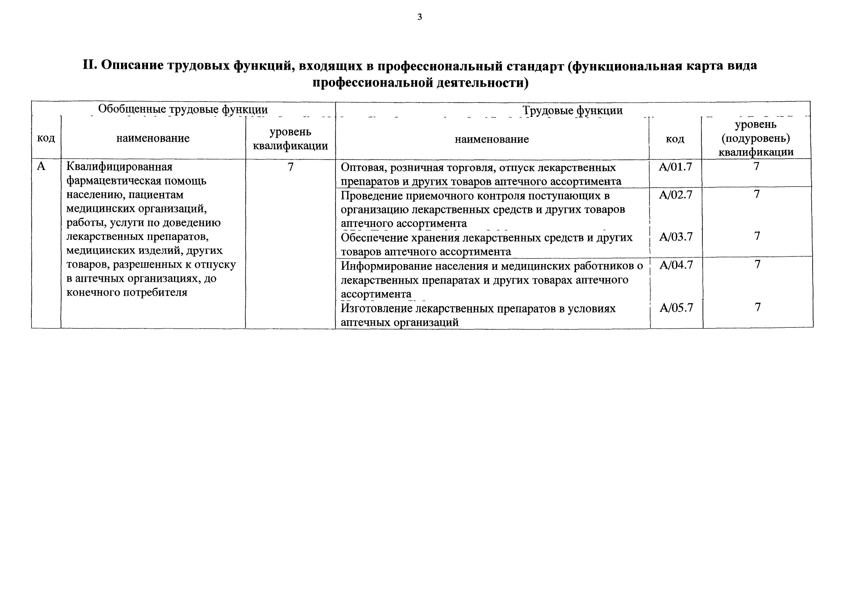 приказ 91н от 09.03.2016