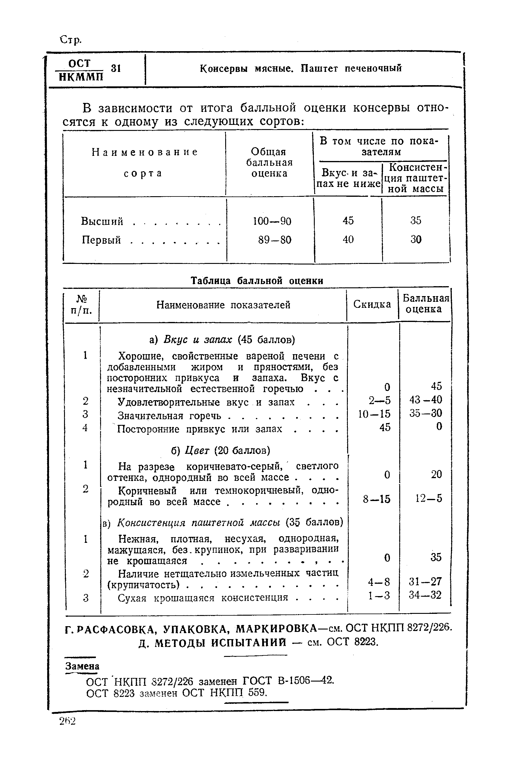 ОСТ НКММП 31