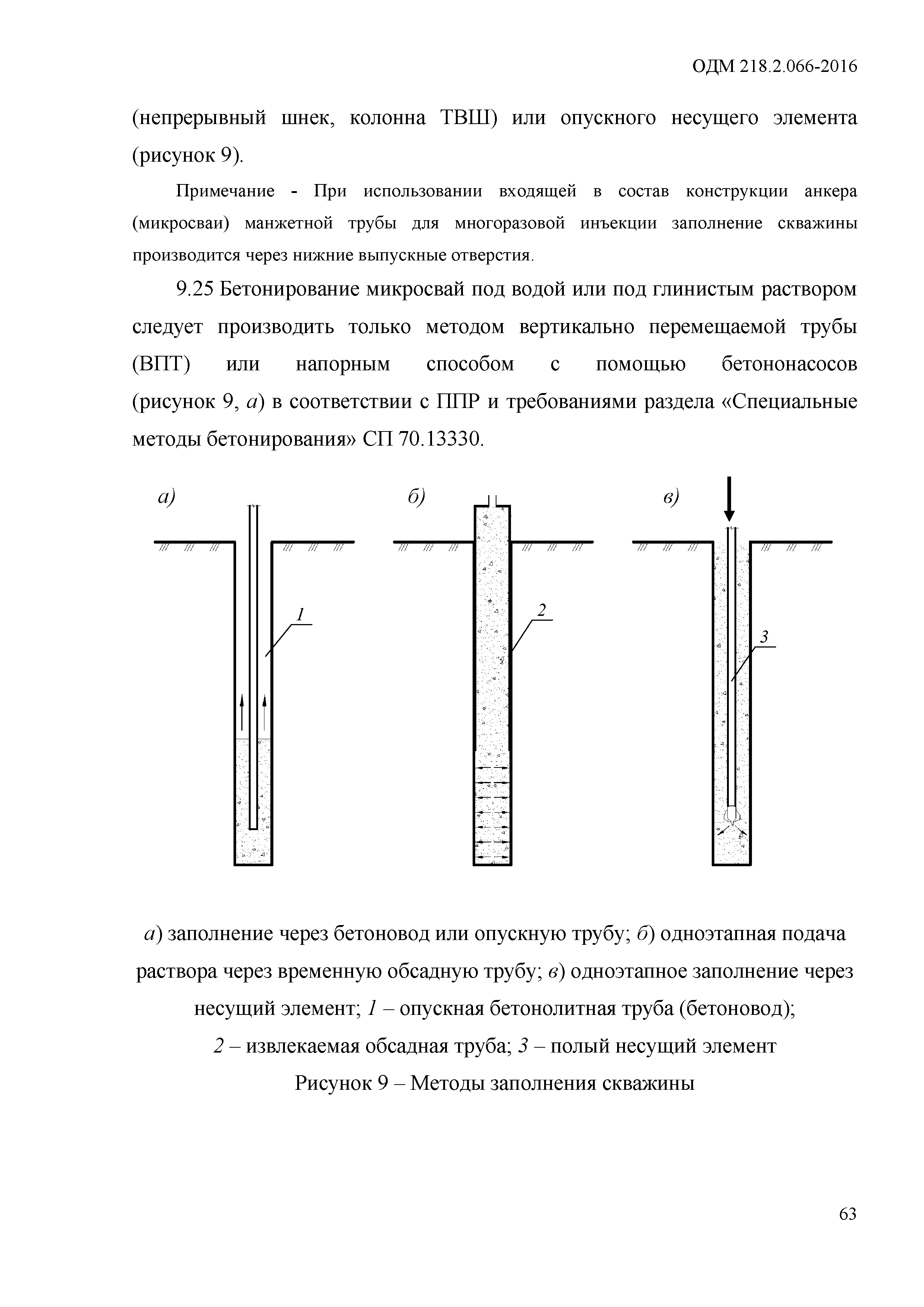 ОДМ 218.2.066-2016