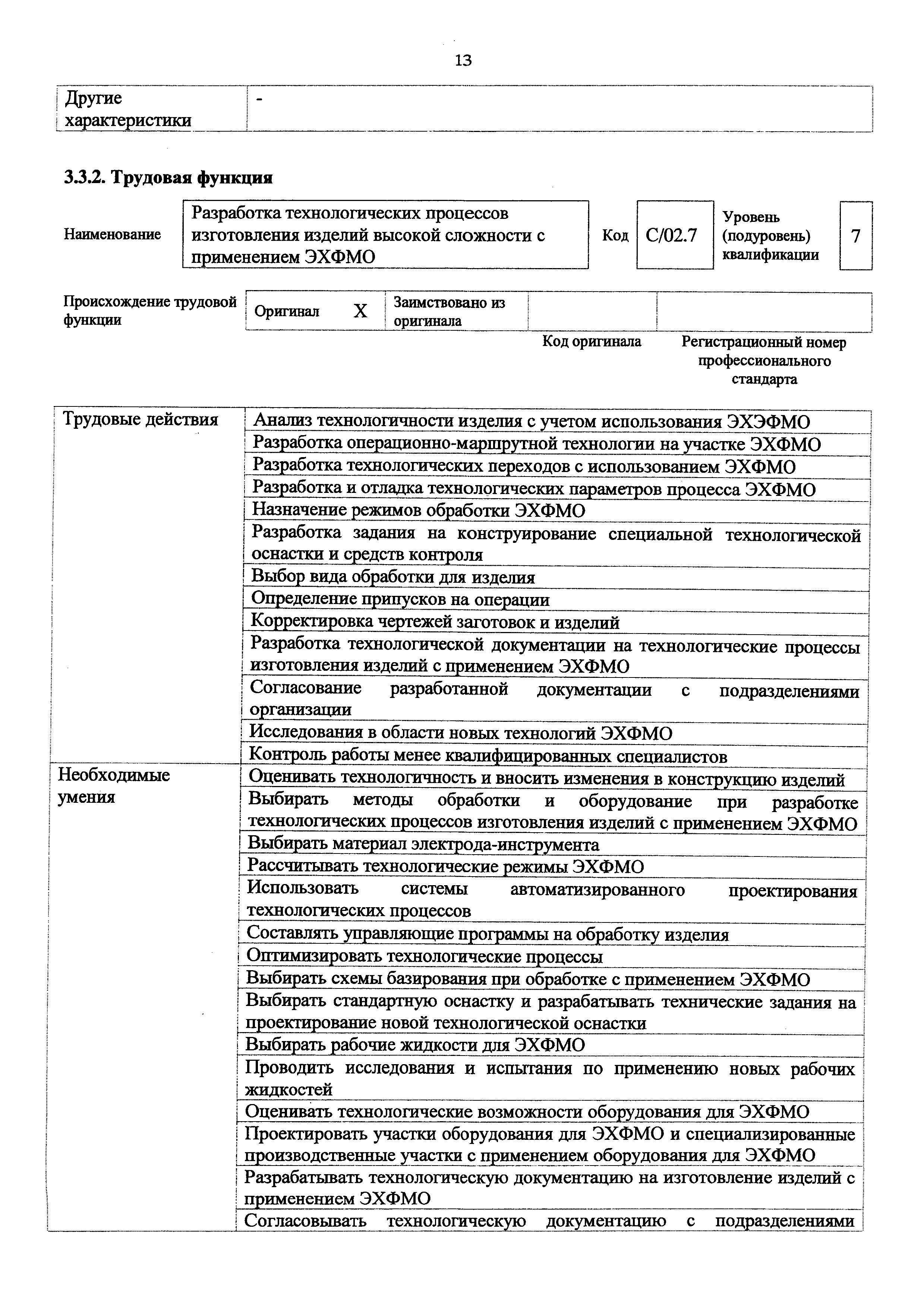 Приказ 194н