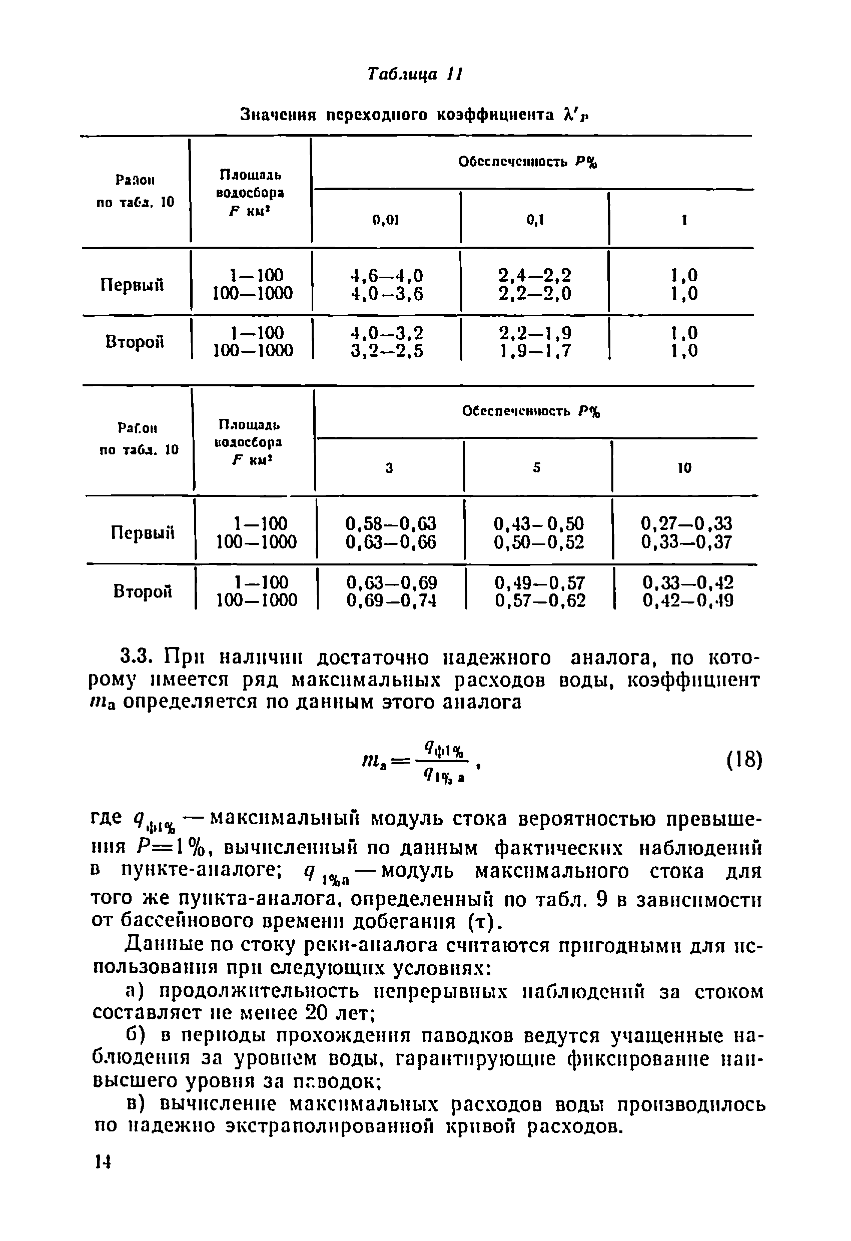 ВСН 03-76