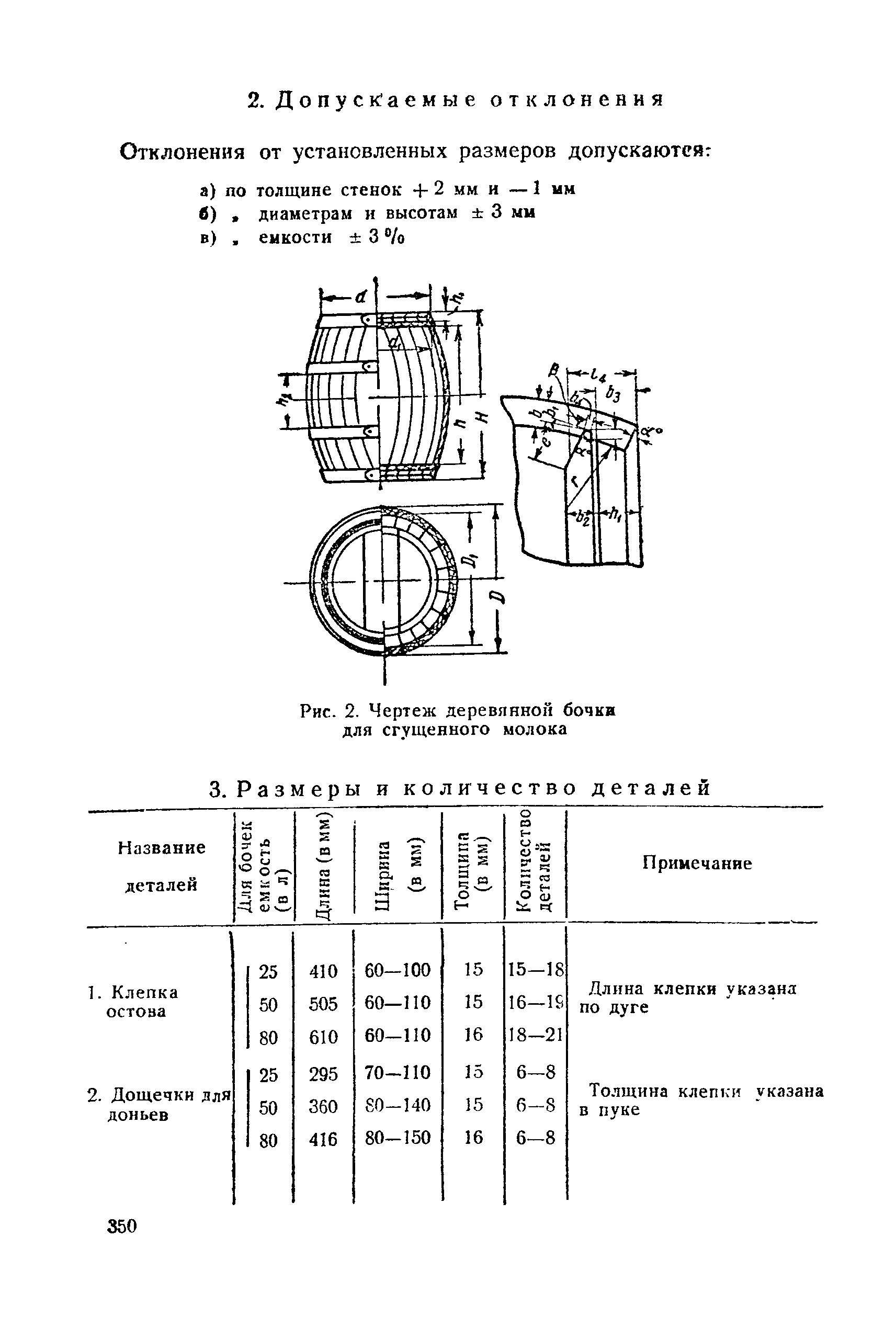 ОСТ НКЛес 307