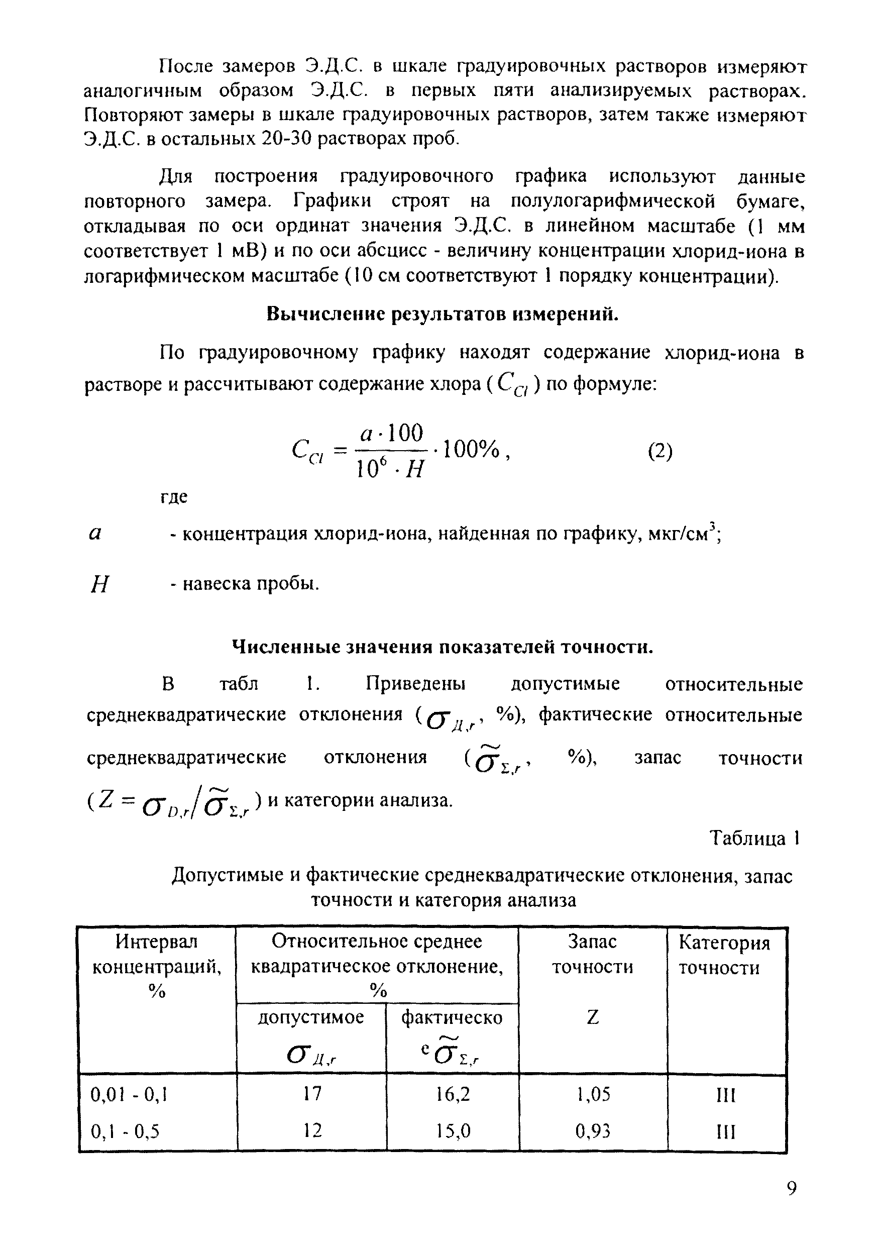 Инструкция НСАМ 358-Х