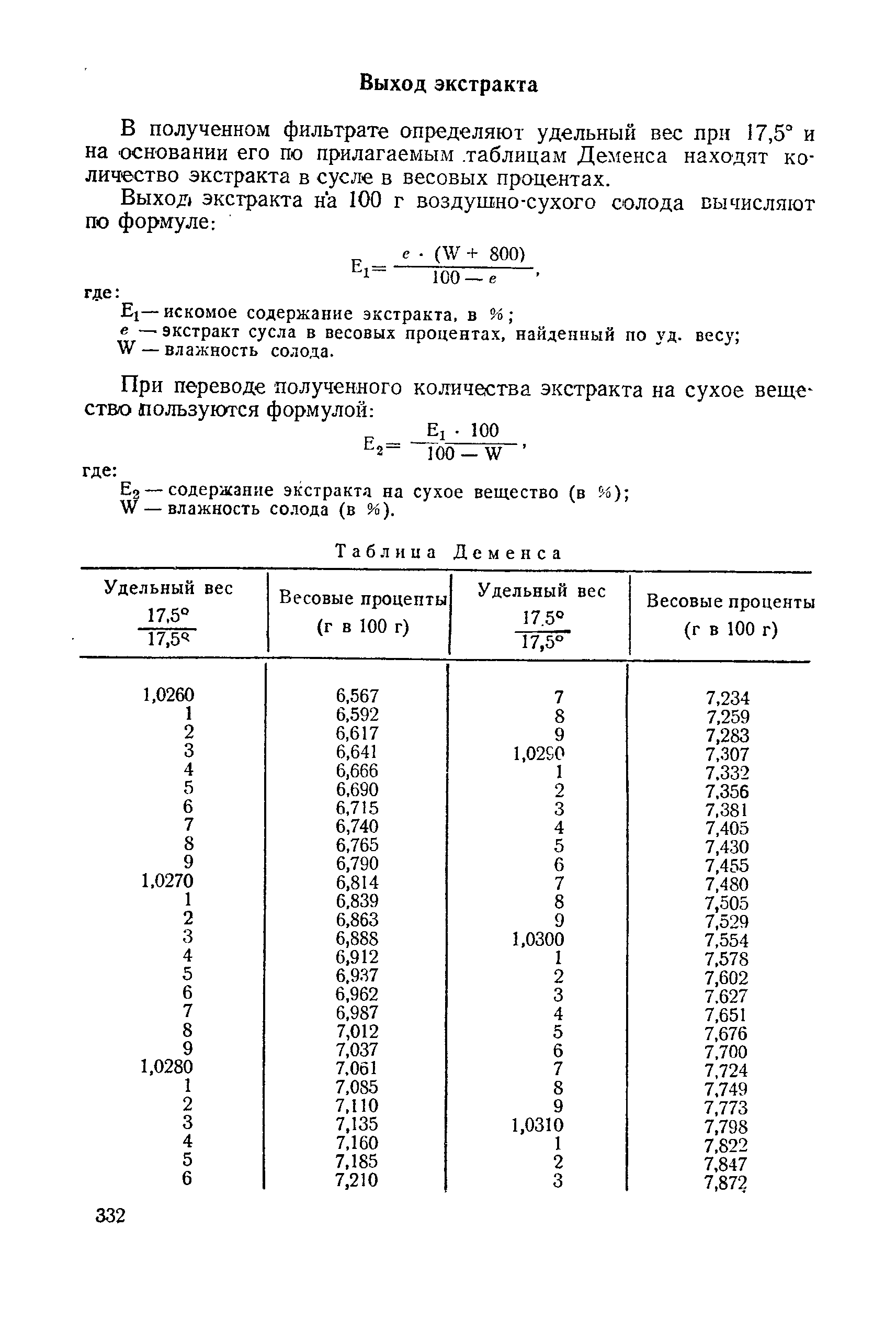 ОСТ НКПП 357