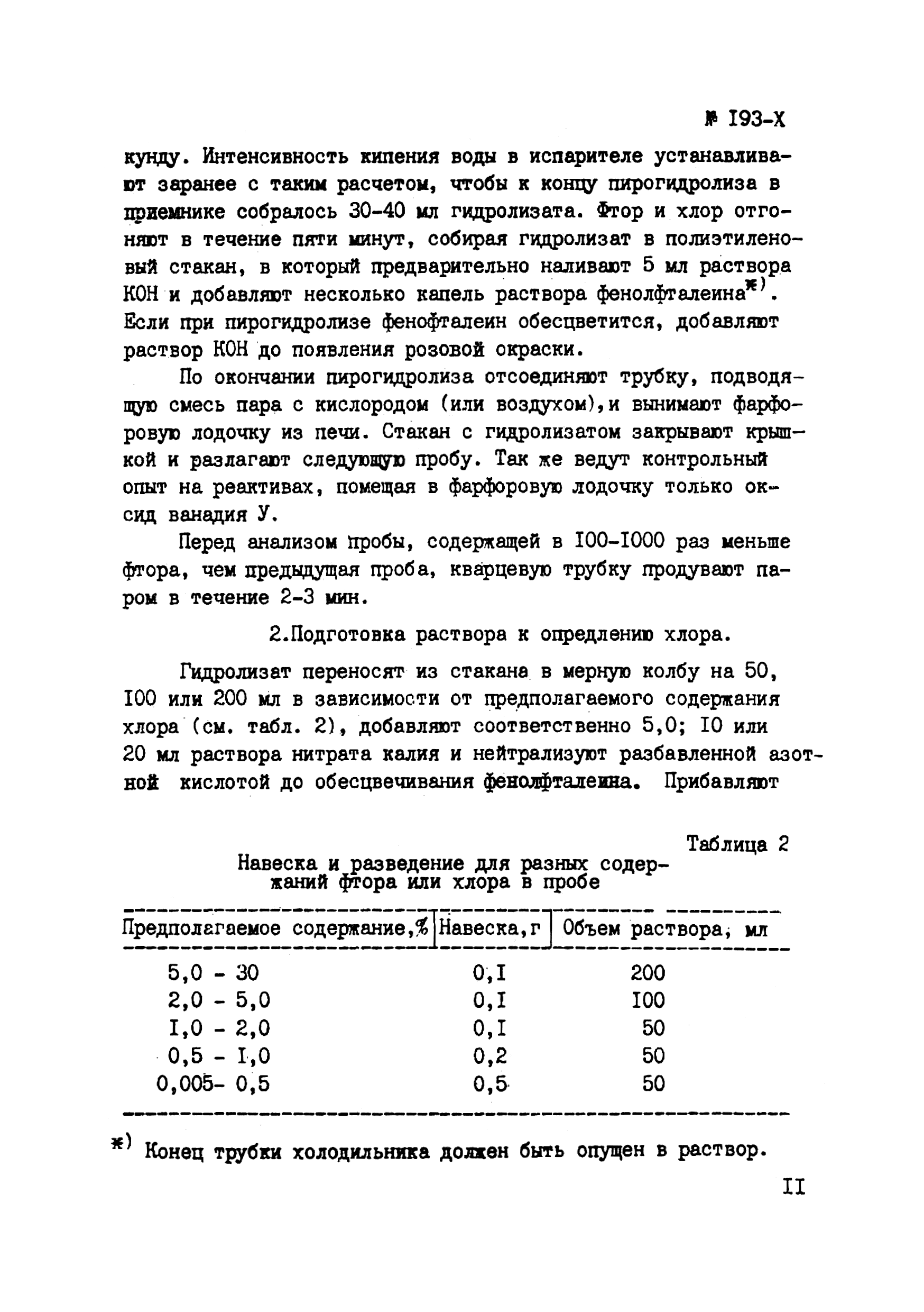 Инструкция НСАМ 193-Х