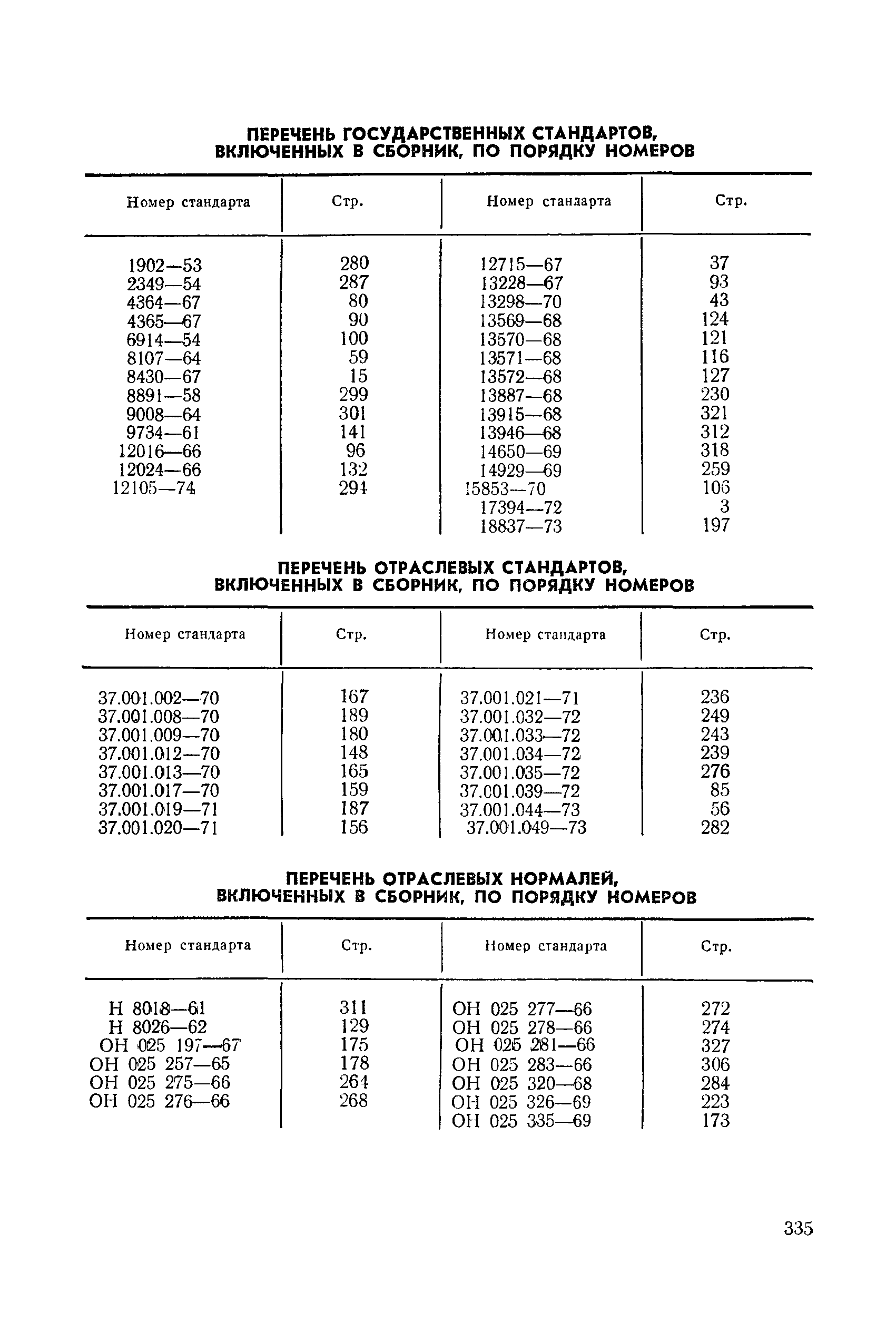 ОН 025 278-66