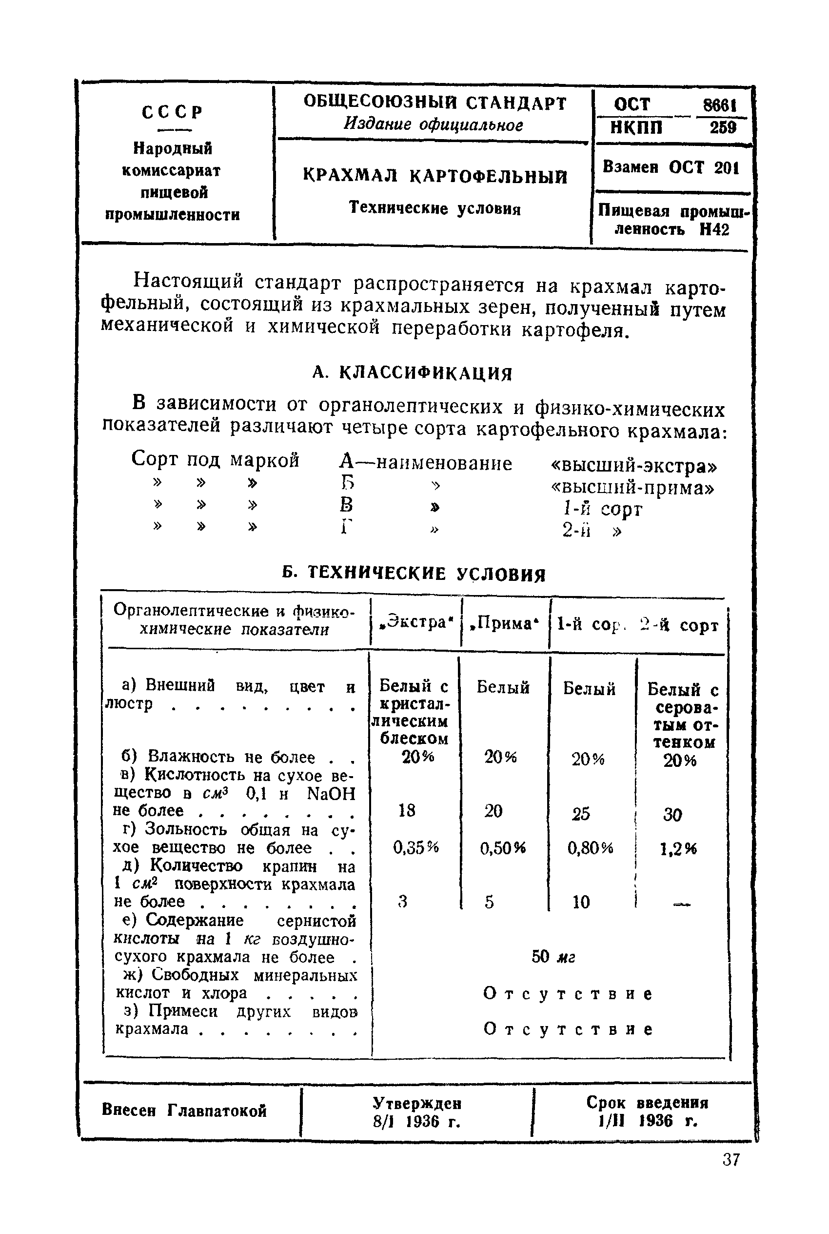 ОСТ НКПП 8661/259