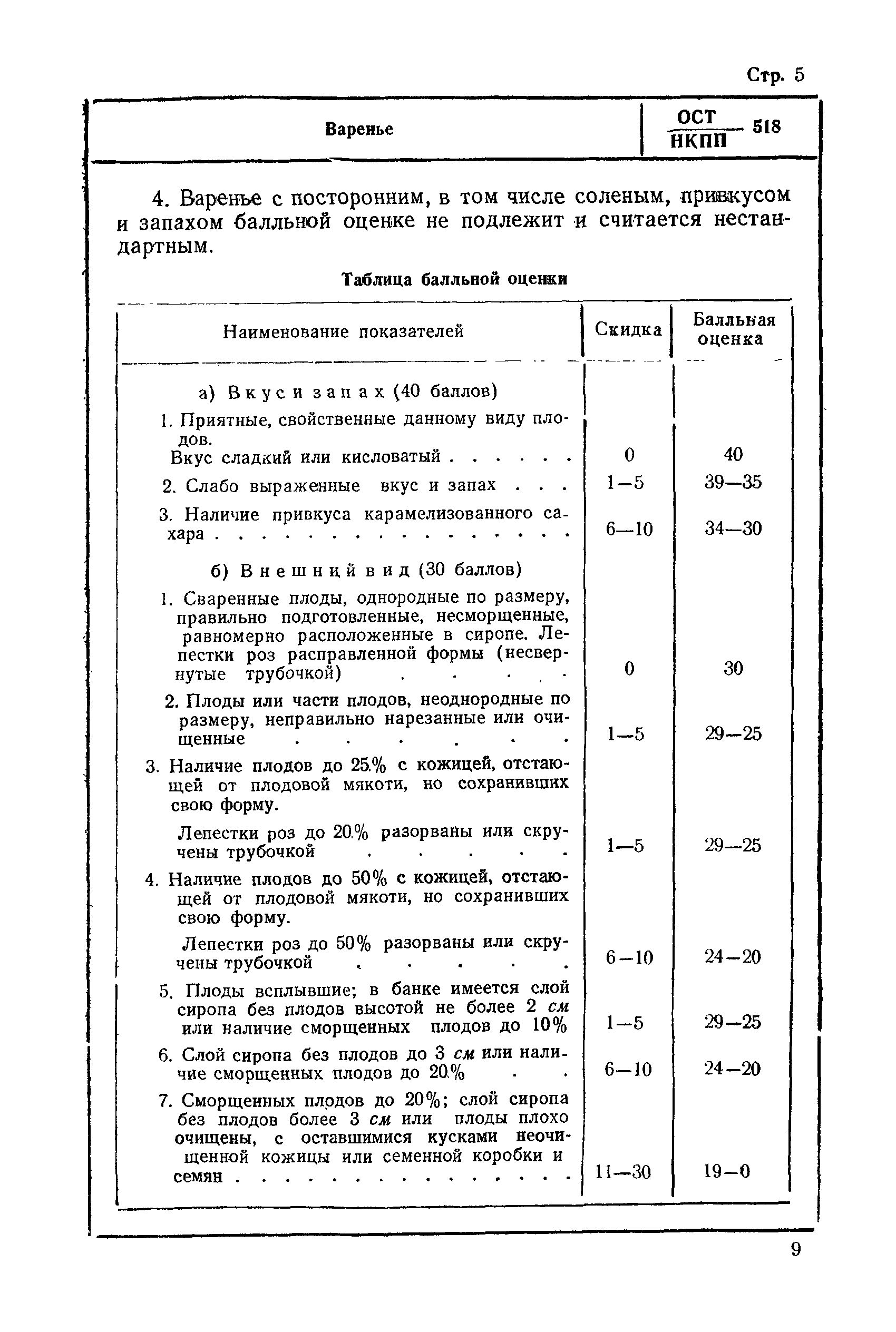 ОСТ НКПП 518