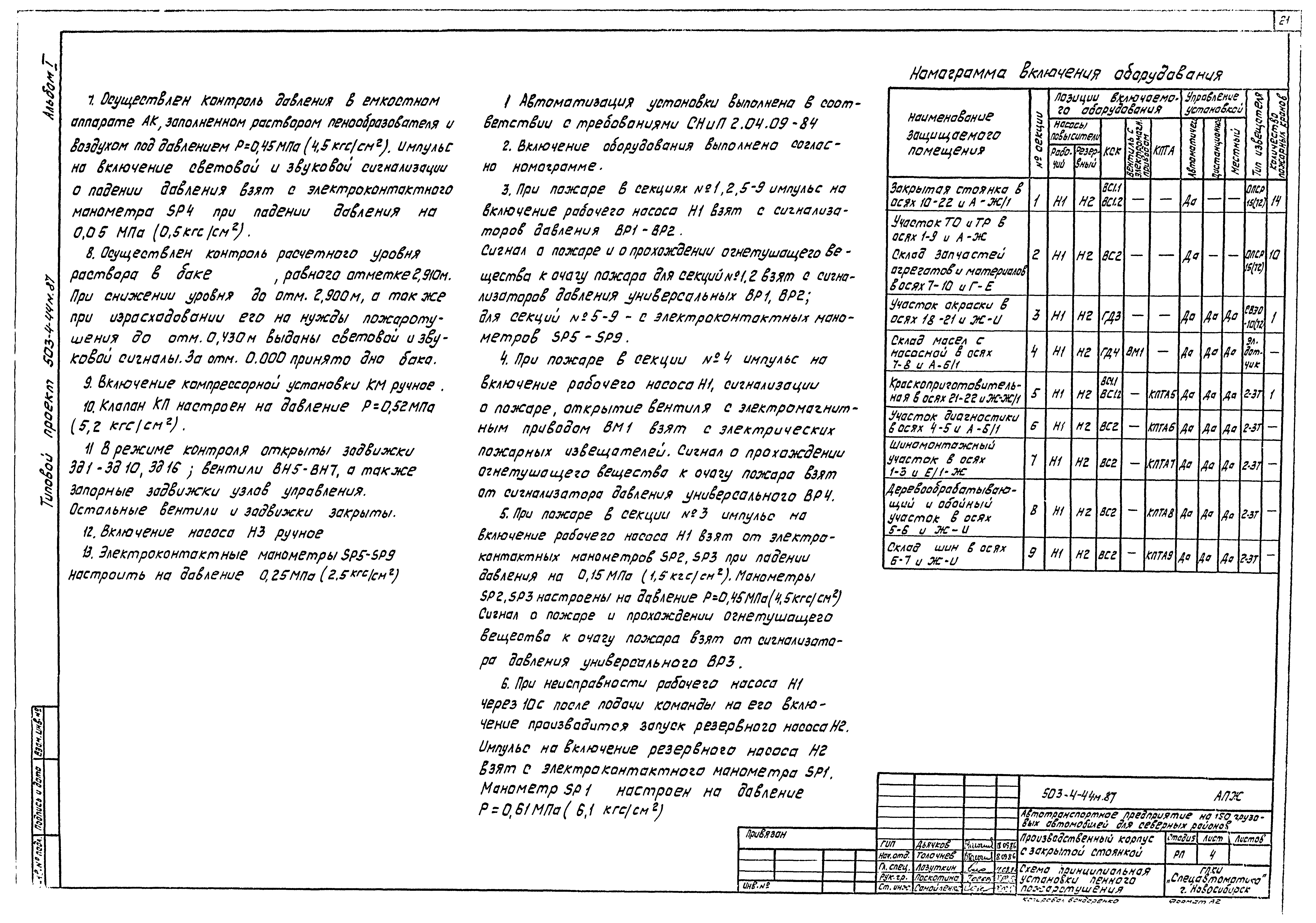 Типовой проект 503-4-44м.87