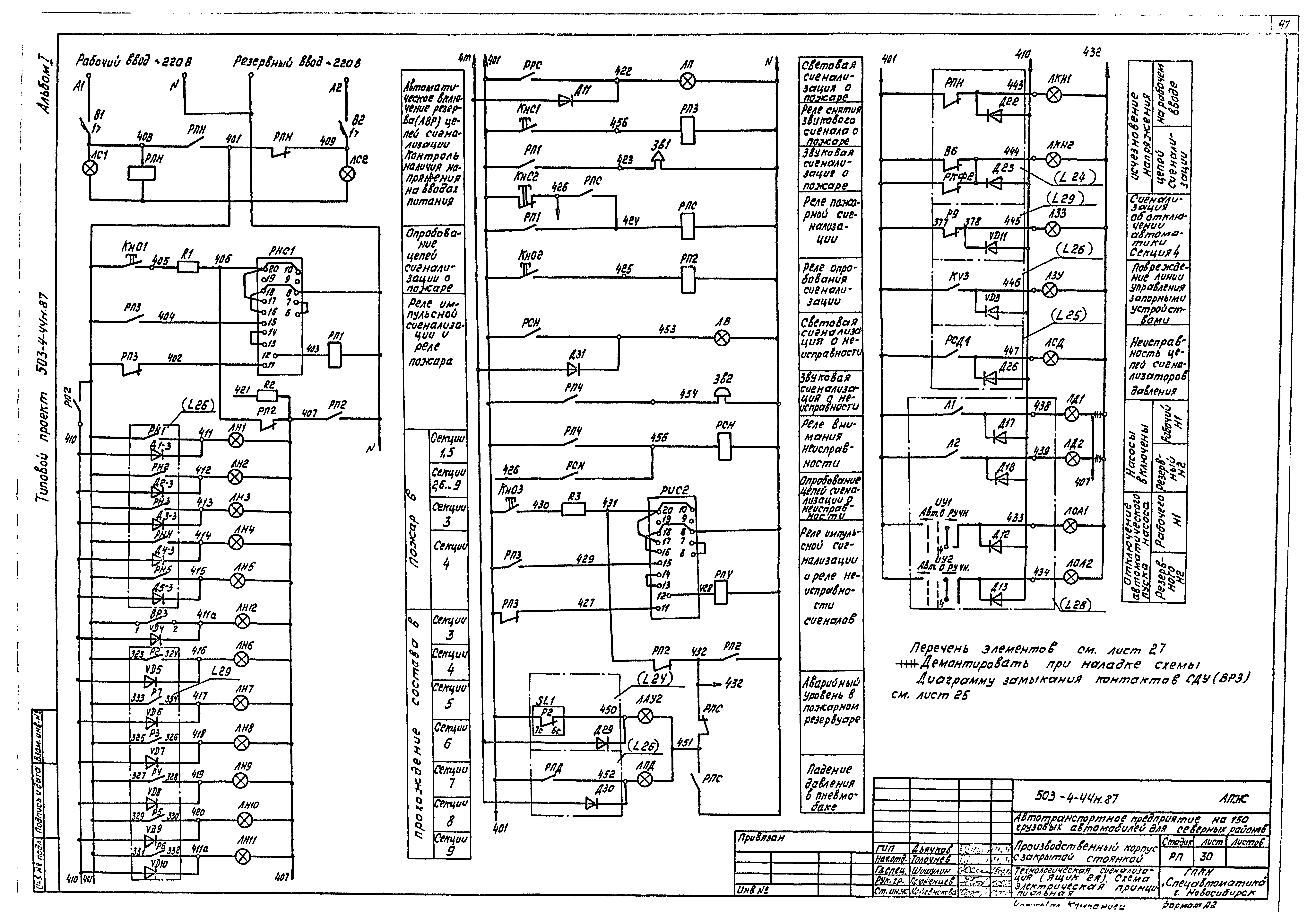 Типовой проект 503-4-44м.87