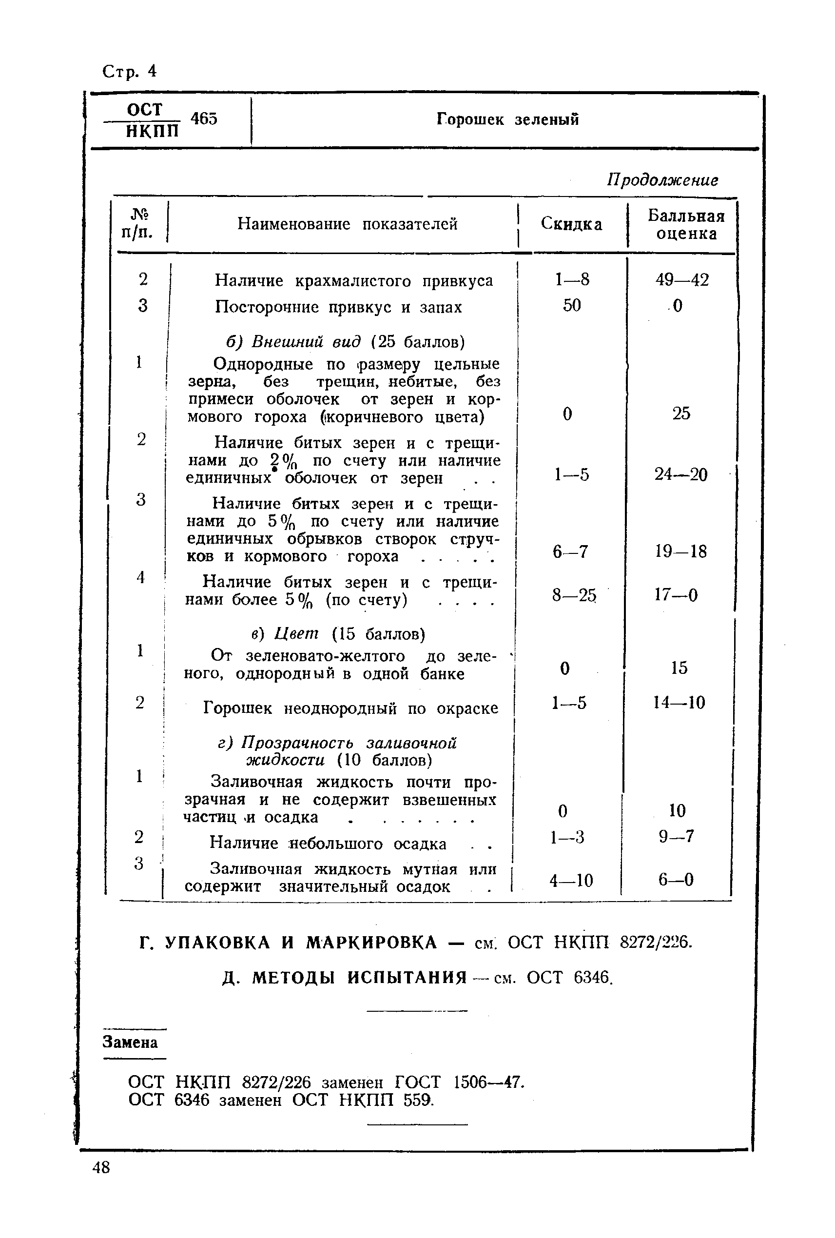 ОСТ НКПП 465