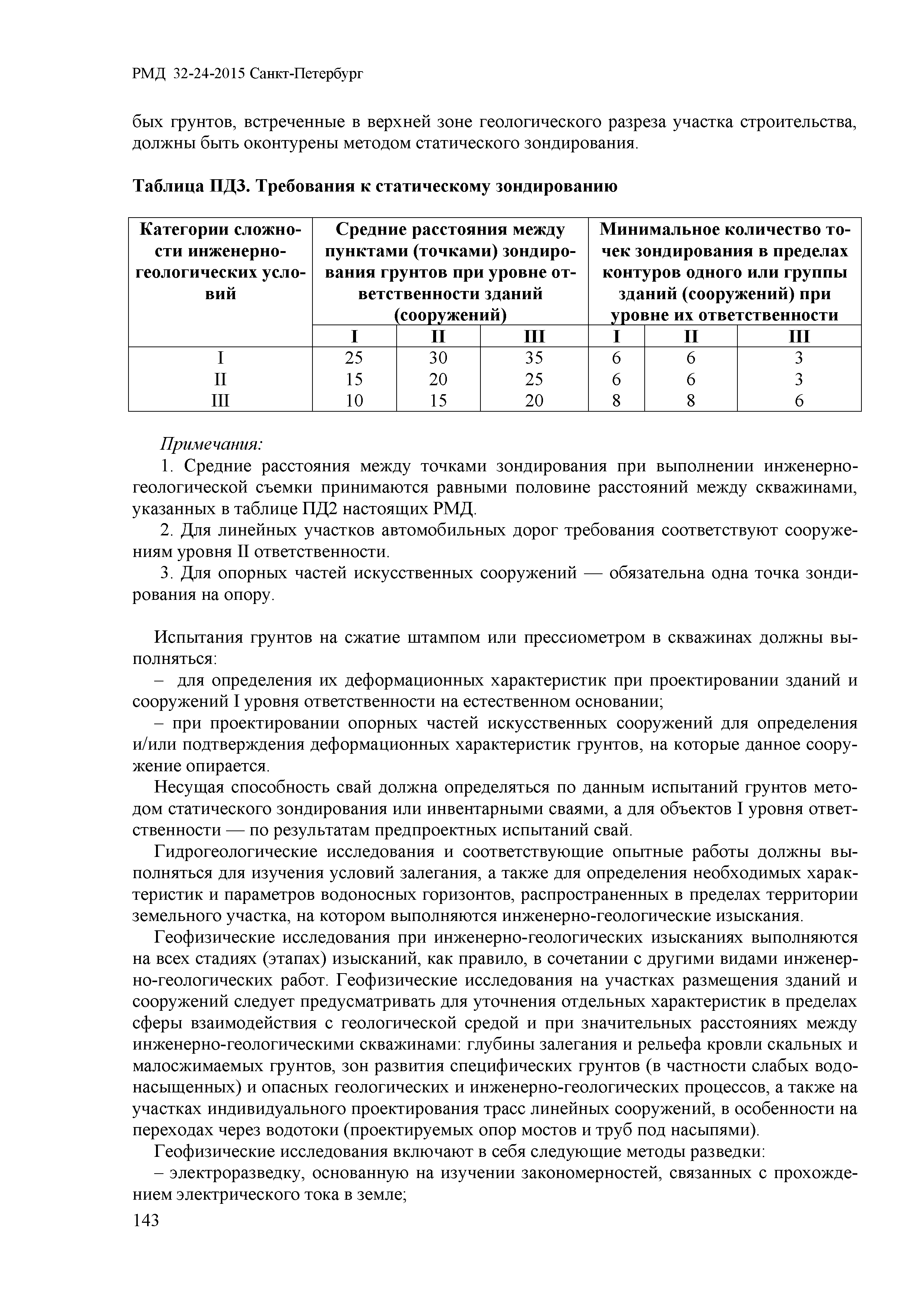 РМД 32-24-2015 Санкт-Петербург