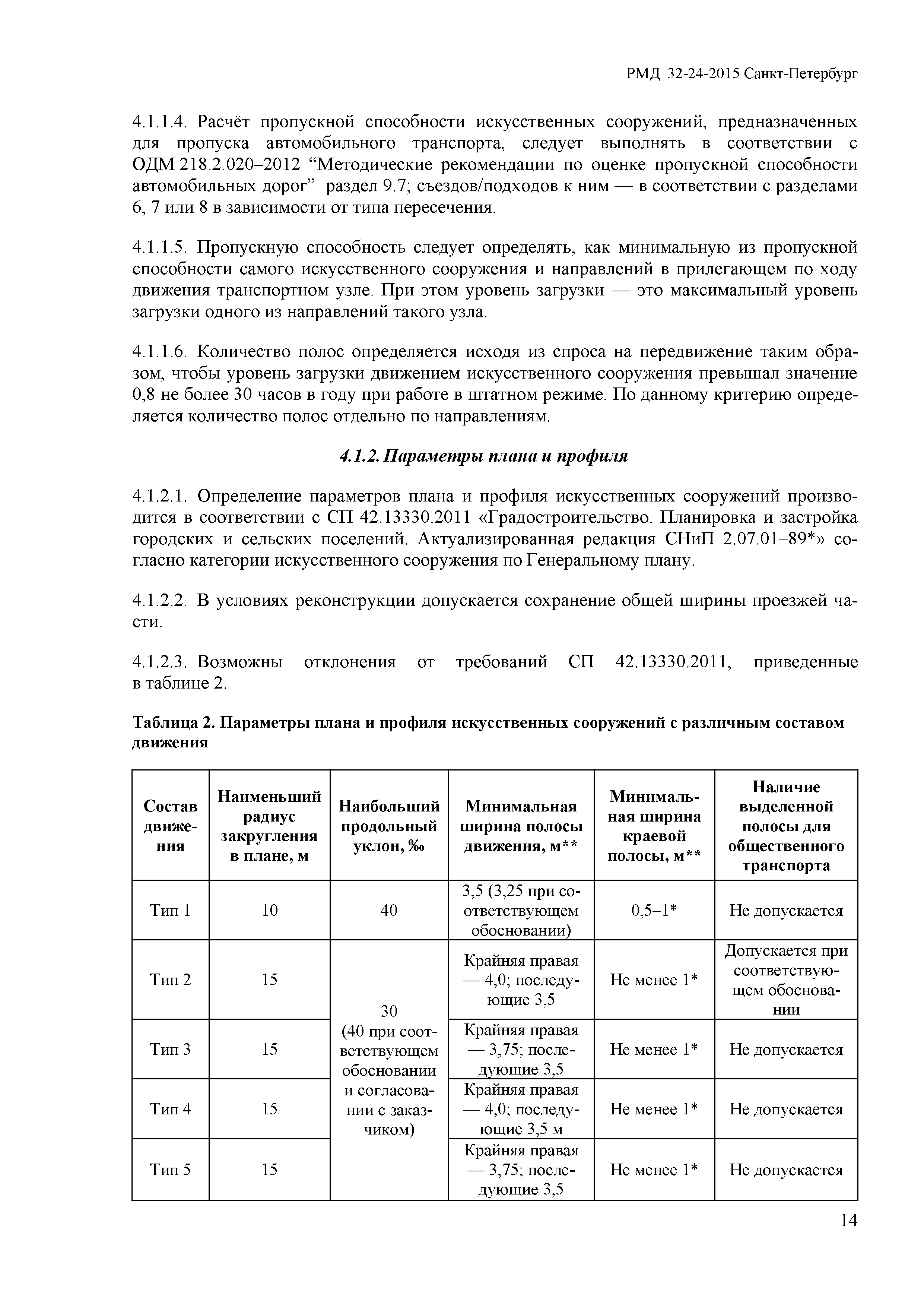 РМД 32-24-2015 Санкт-Петербург