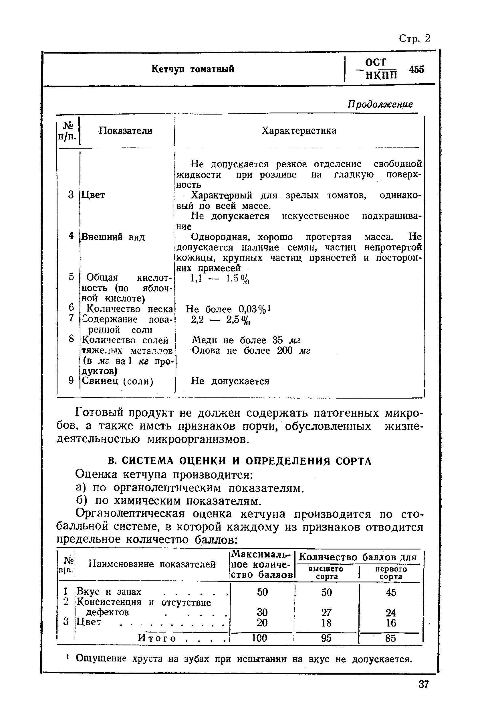 ОСТ НКПП 455