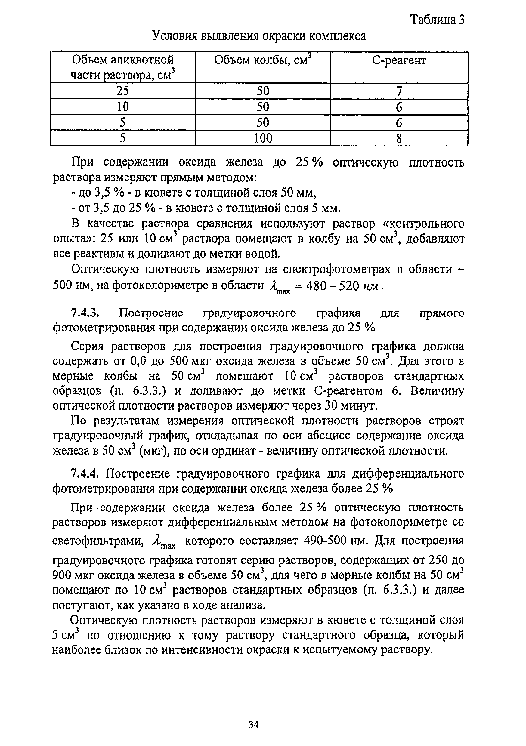 Методика НСАМ 138-Х