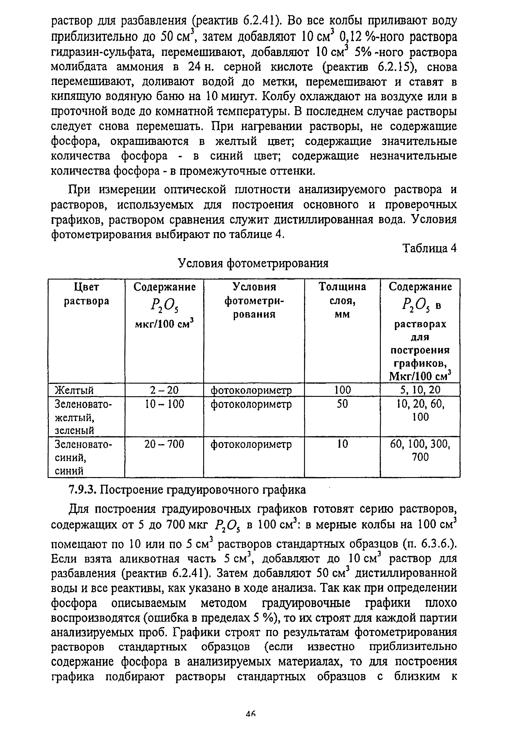 Методика НСАМ 138-Х