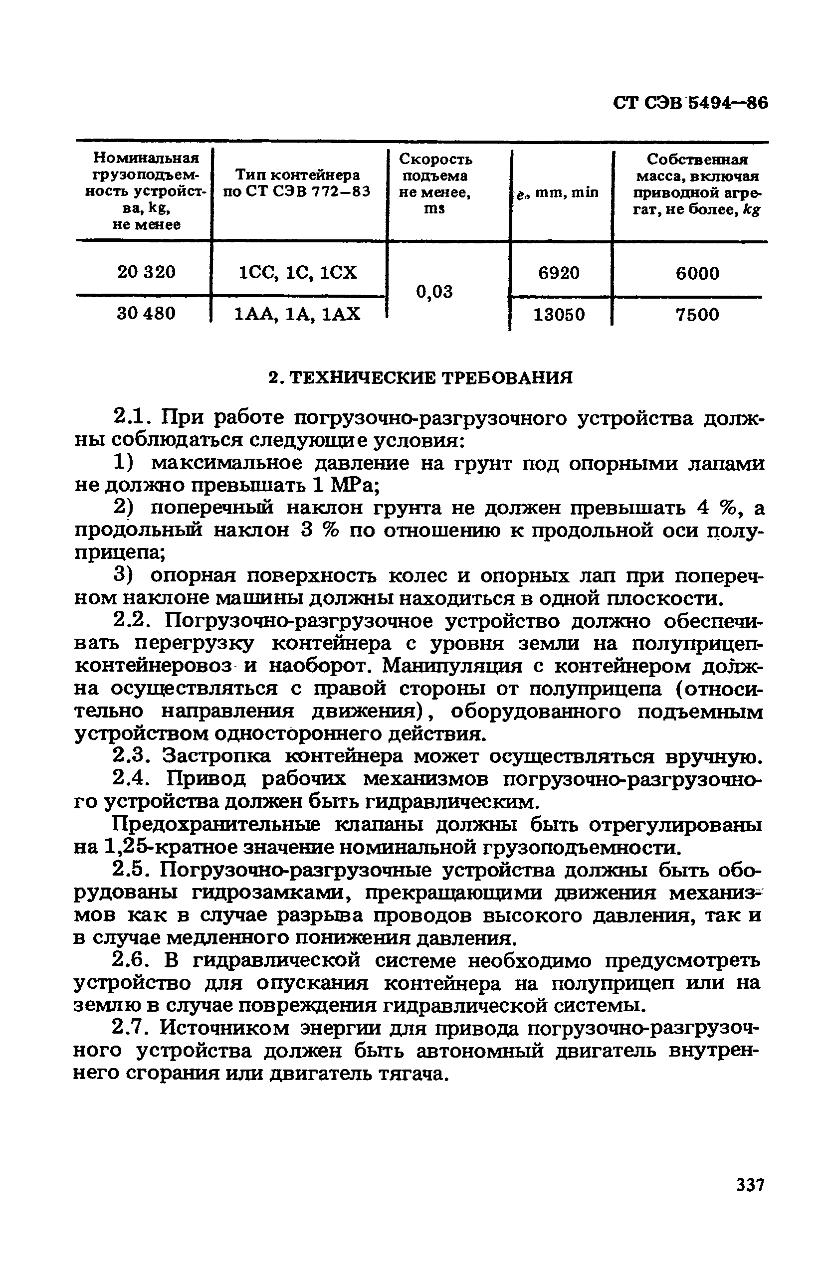 СТ СЭВ 5494-86