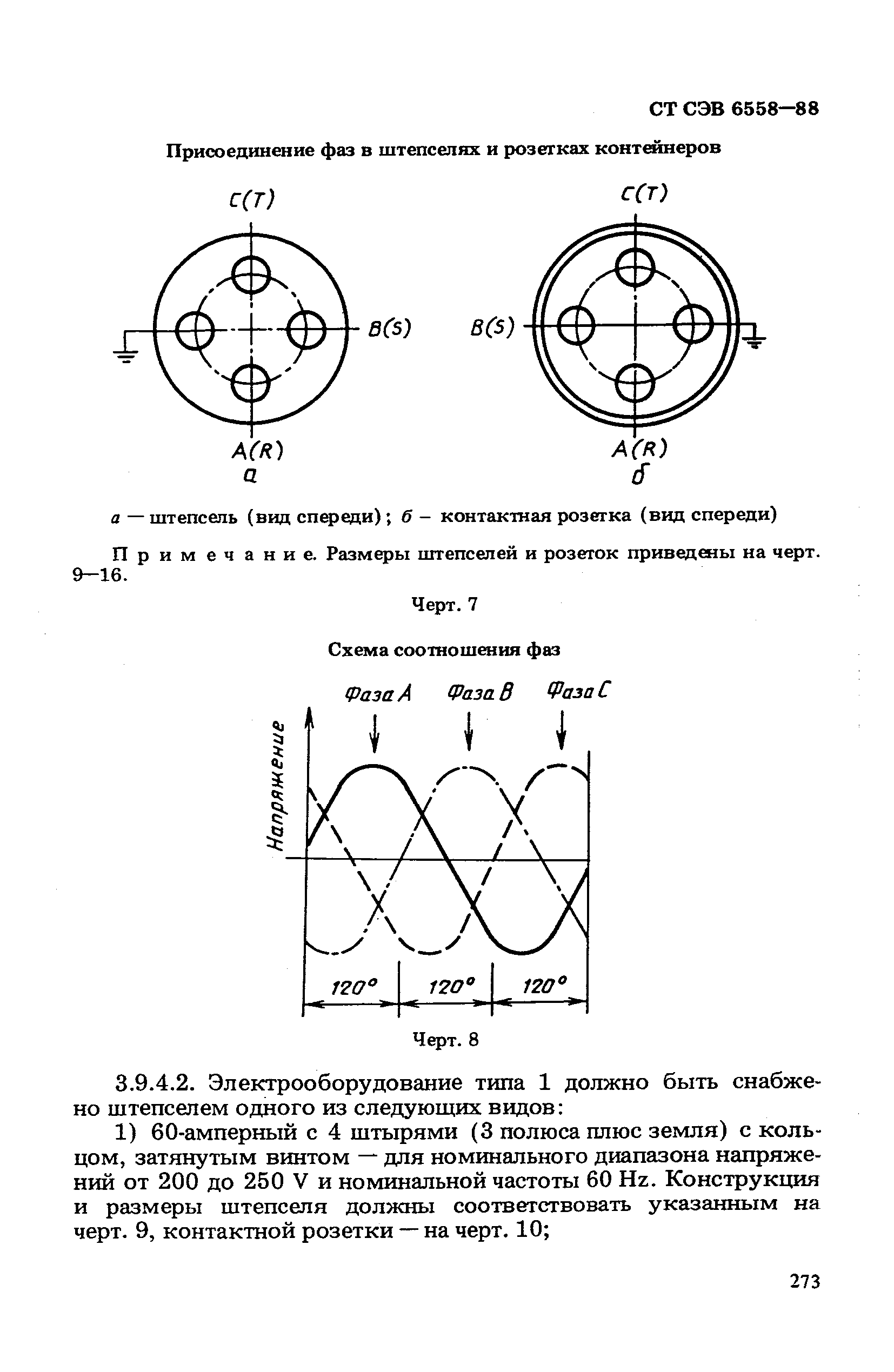 СТ СЭВ 6558-88