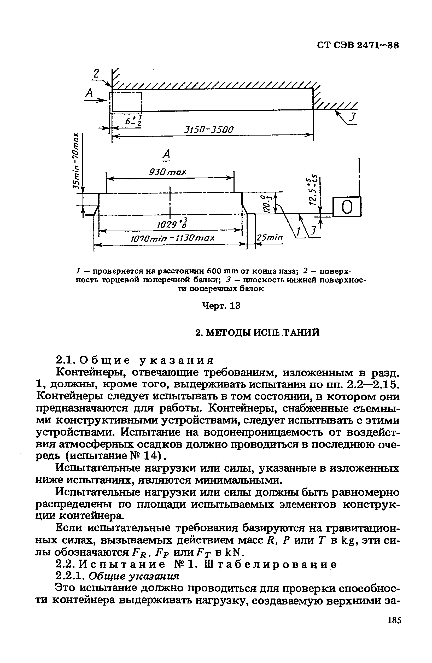 СТ СЭВ 2471-88