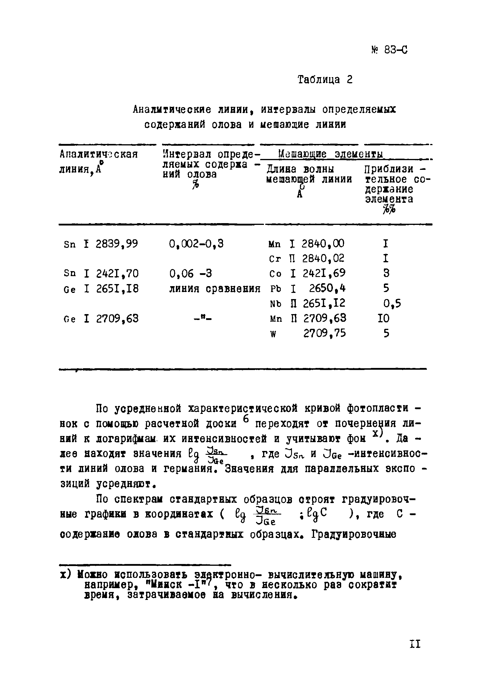 Инструкция НСАМ 83-С