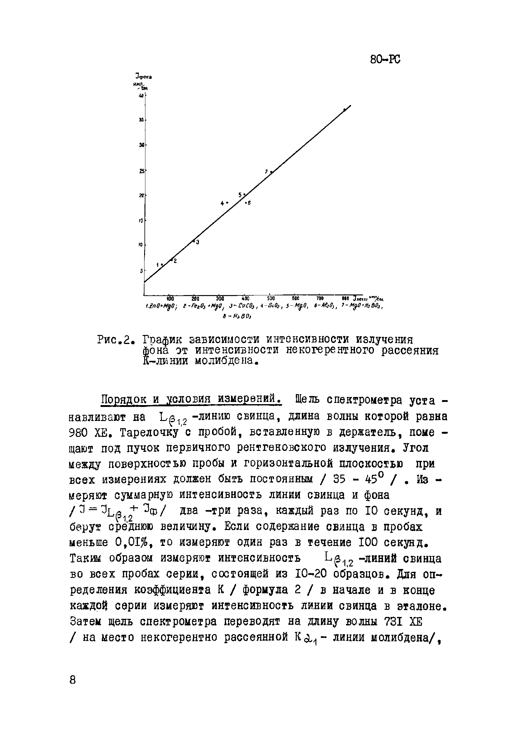 Инструкция НСАМ 80-РС