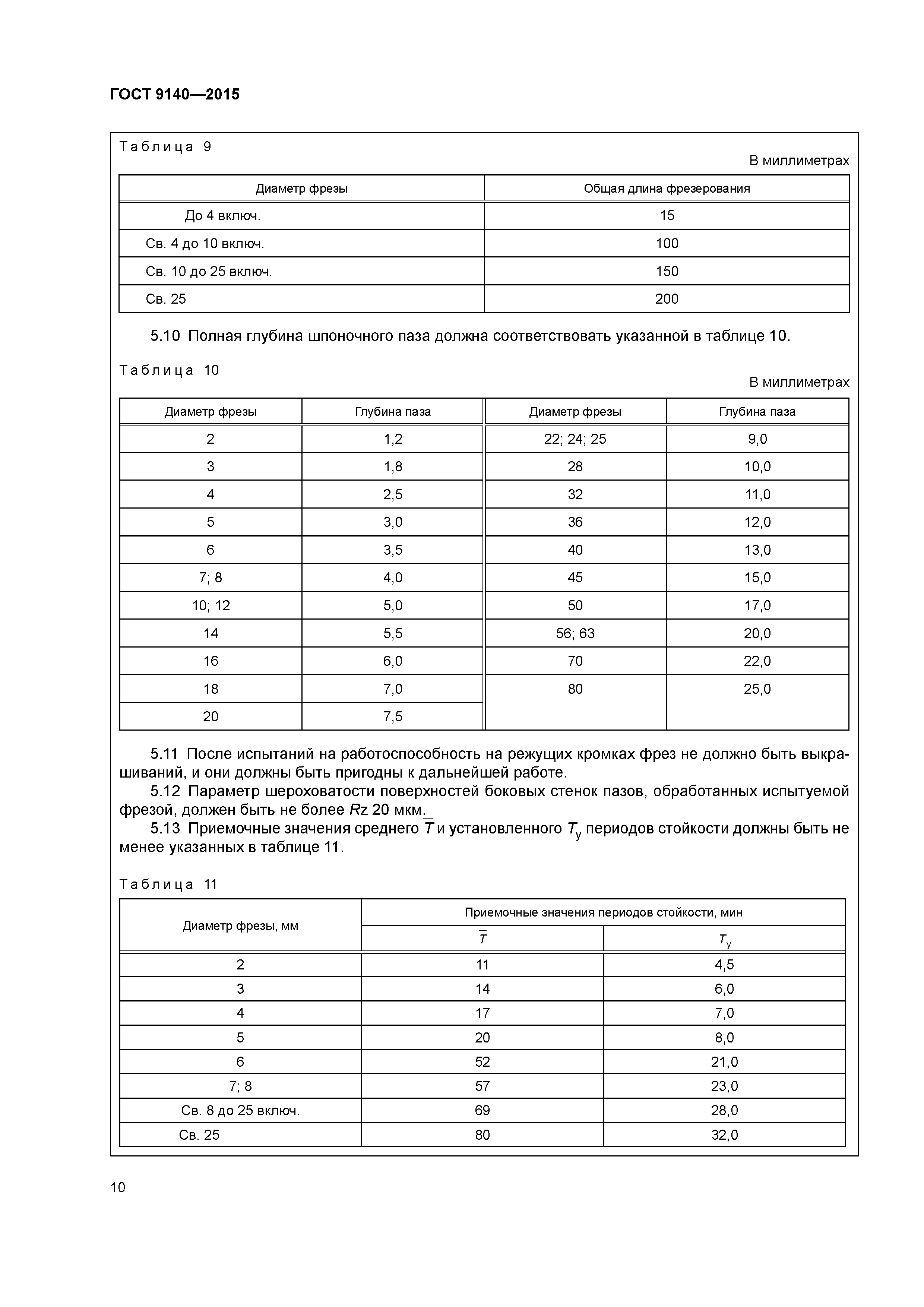 ГОСТ 9140-2015