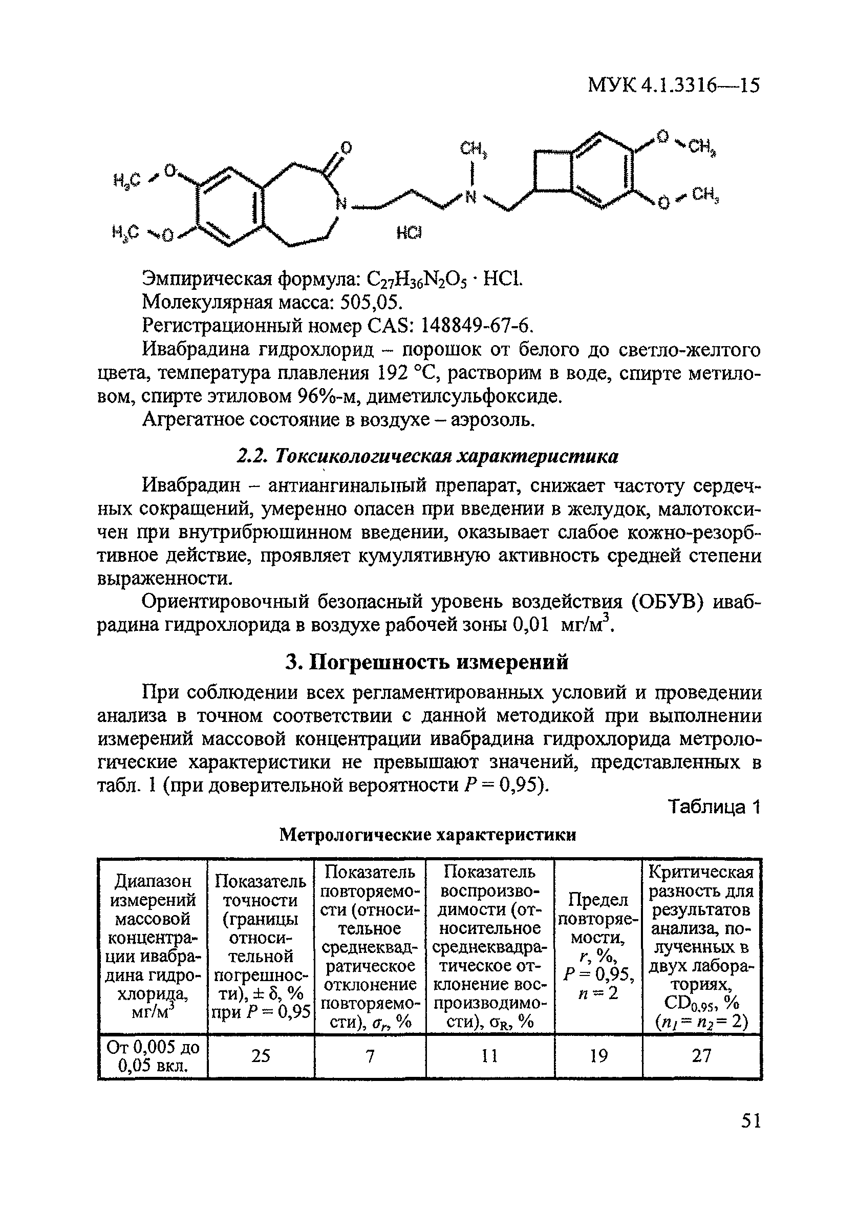 МУК 4.1.3316-15