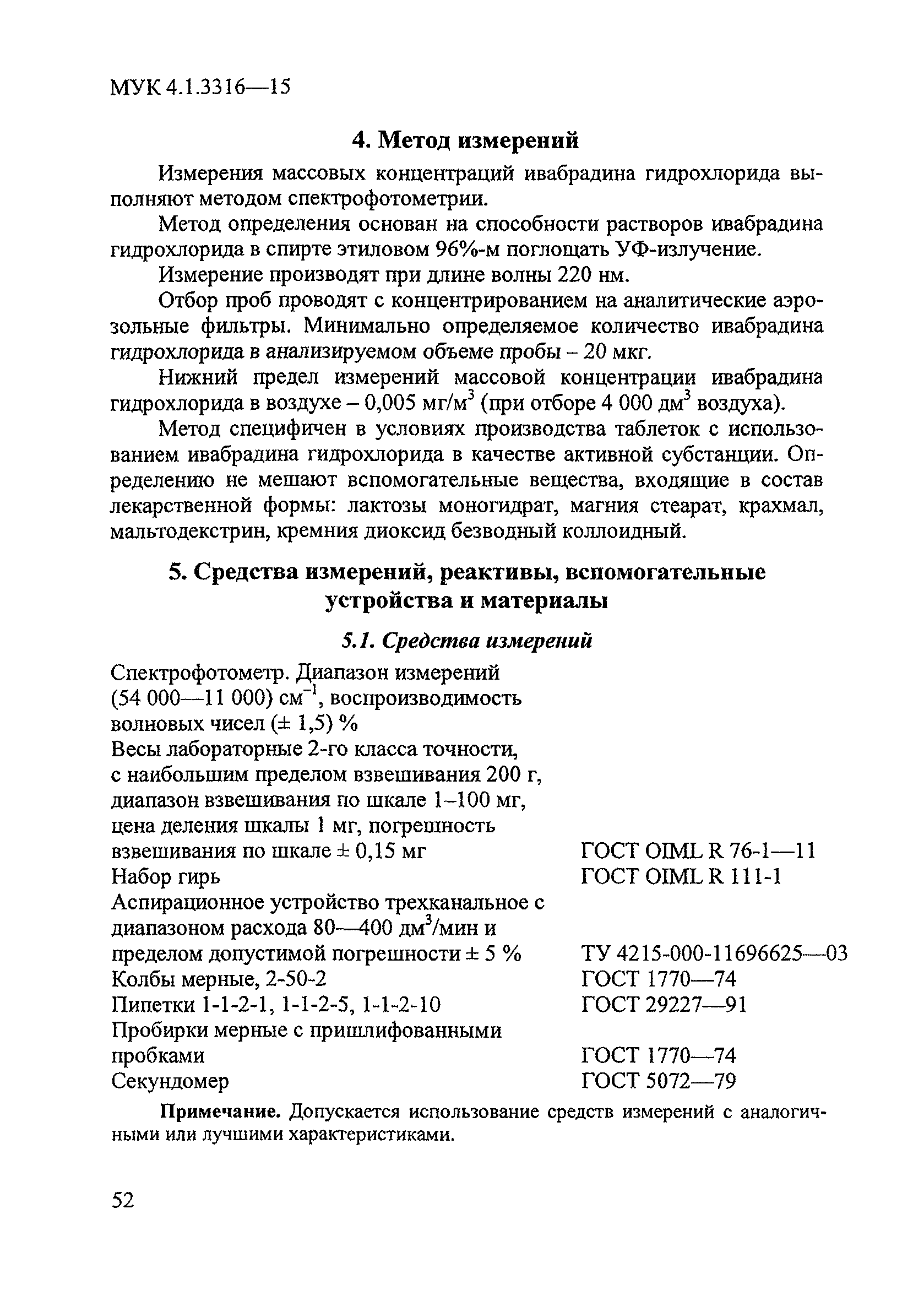 МУК 4.1.3316-15