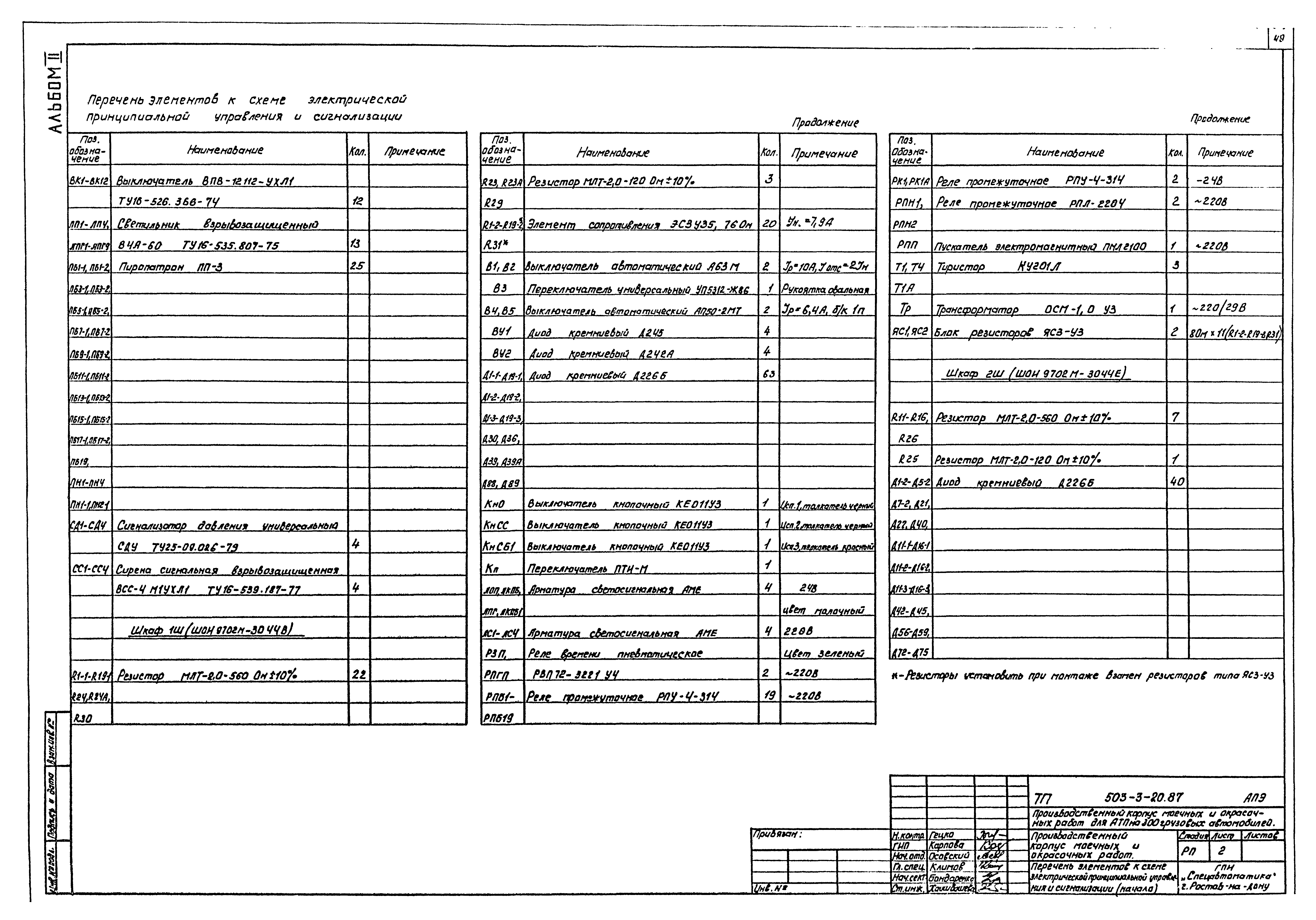 Типовой проект 503-3-20.87