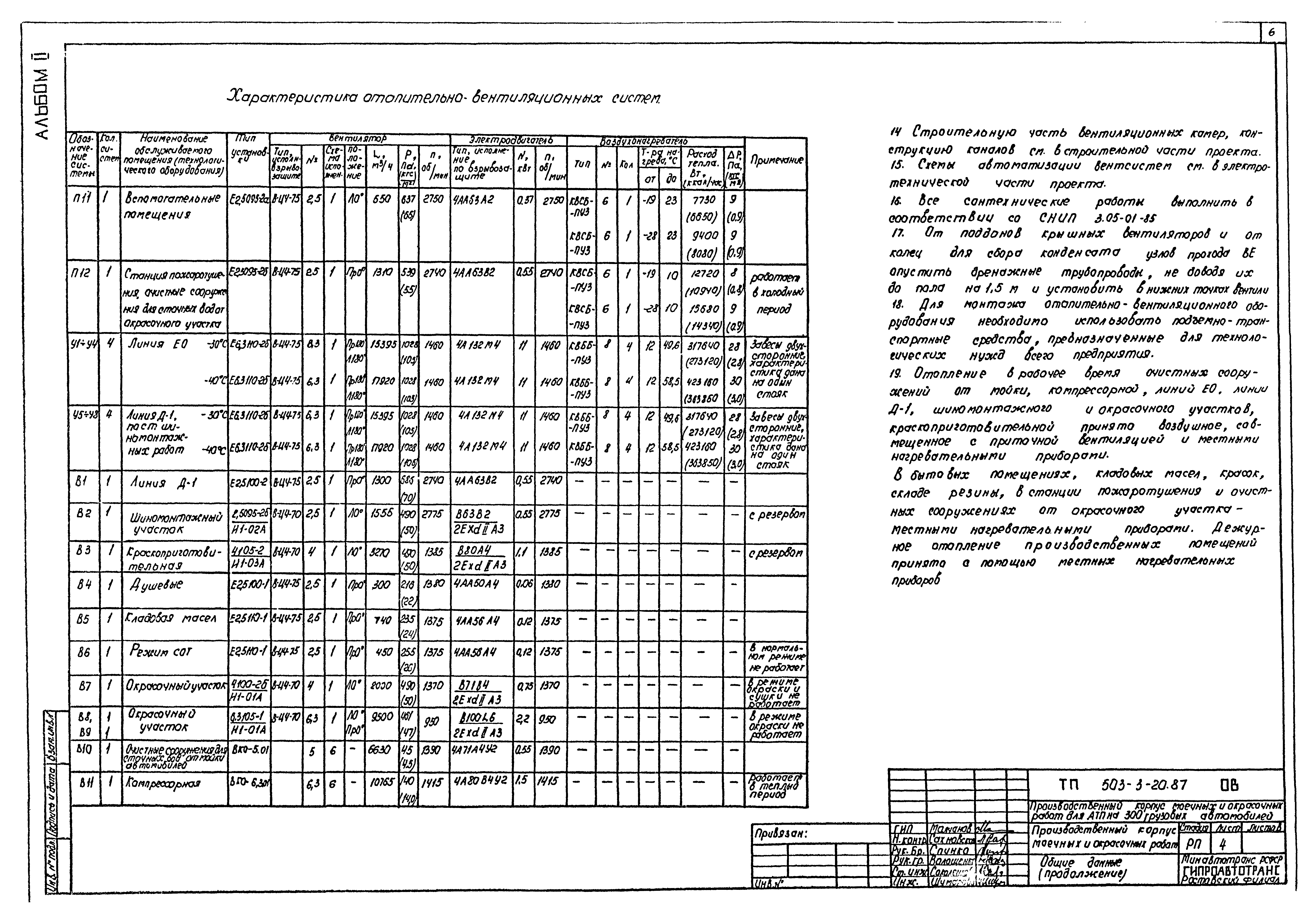 Типовой проект 503-3-20.87