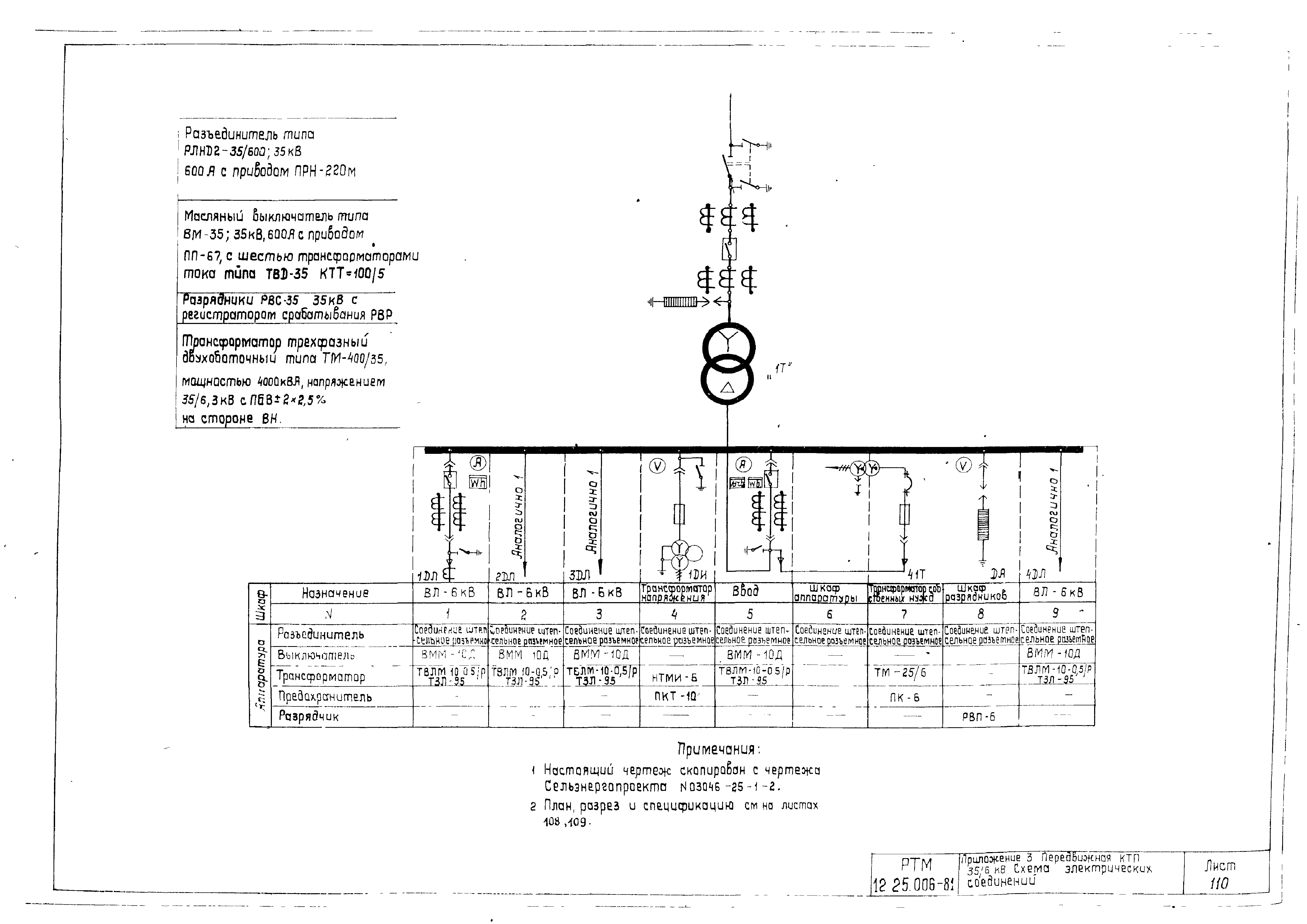 РТМ 12.25.006-81