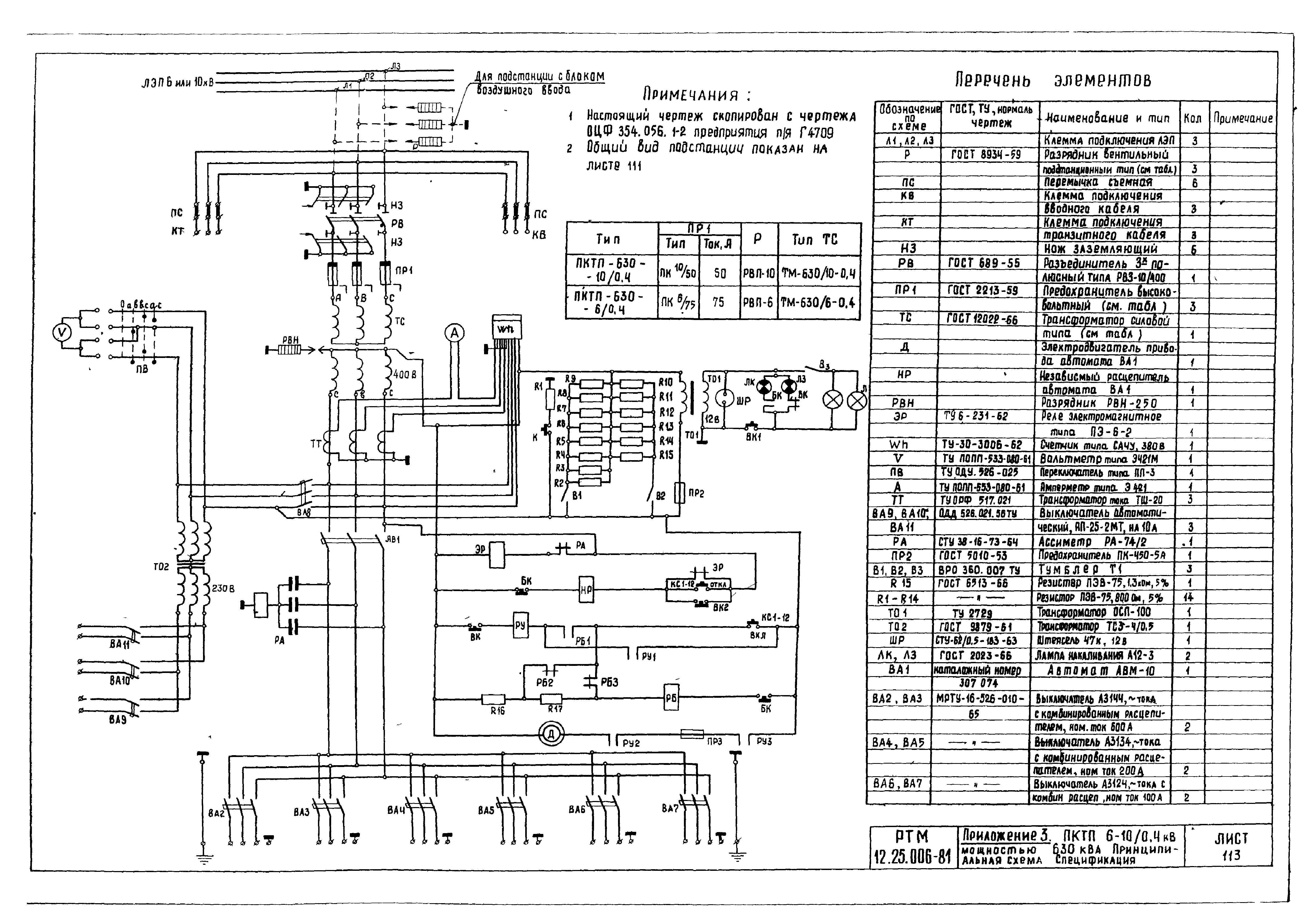 РТМ 12.25.006-81