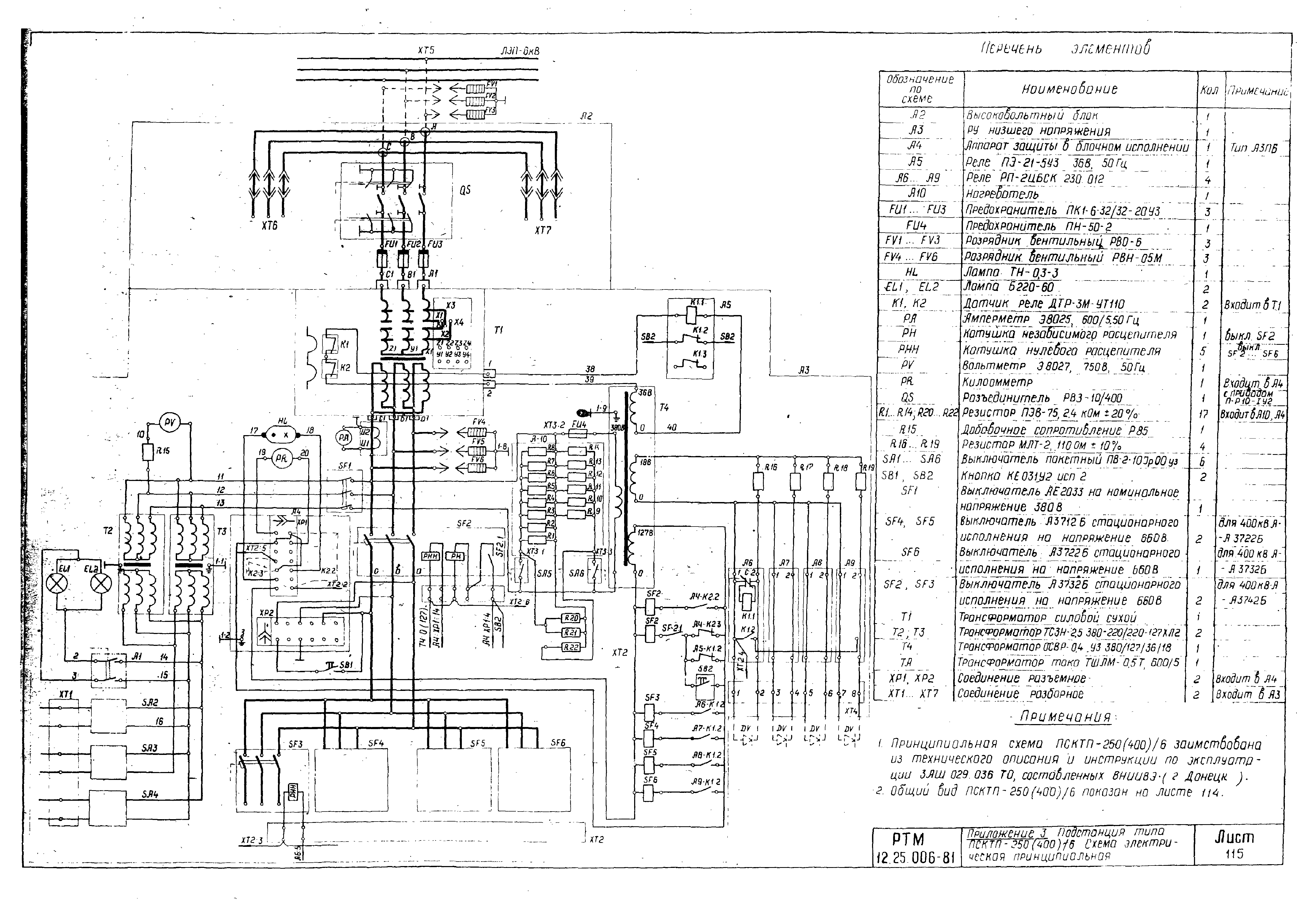 РТМ 12.25.006-81