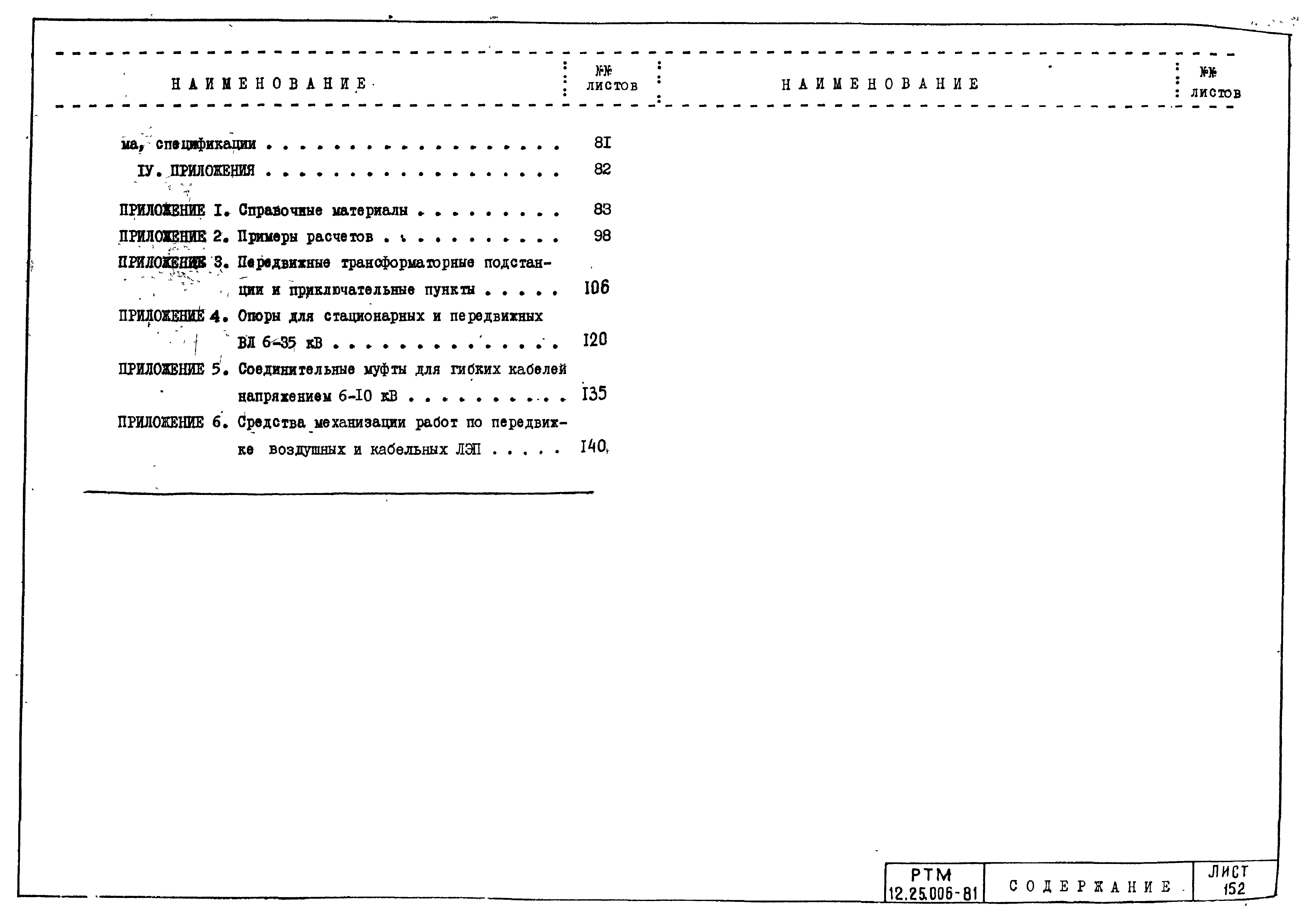 РТМ 12.25.006-81