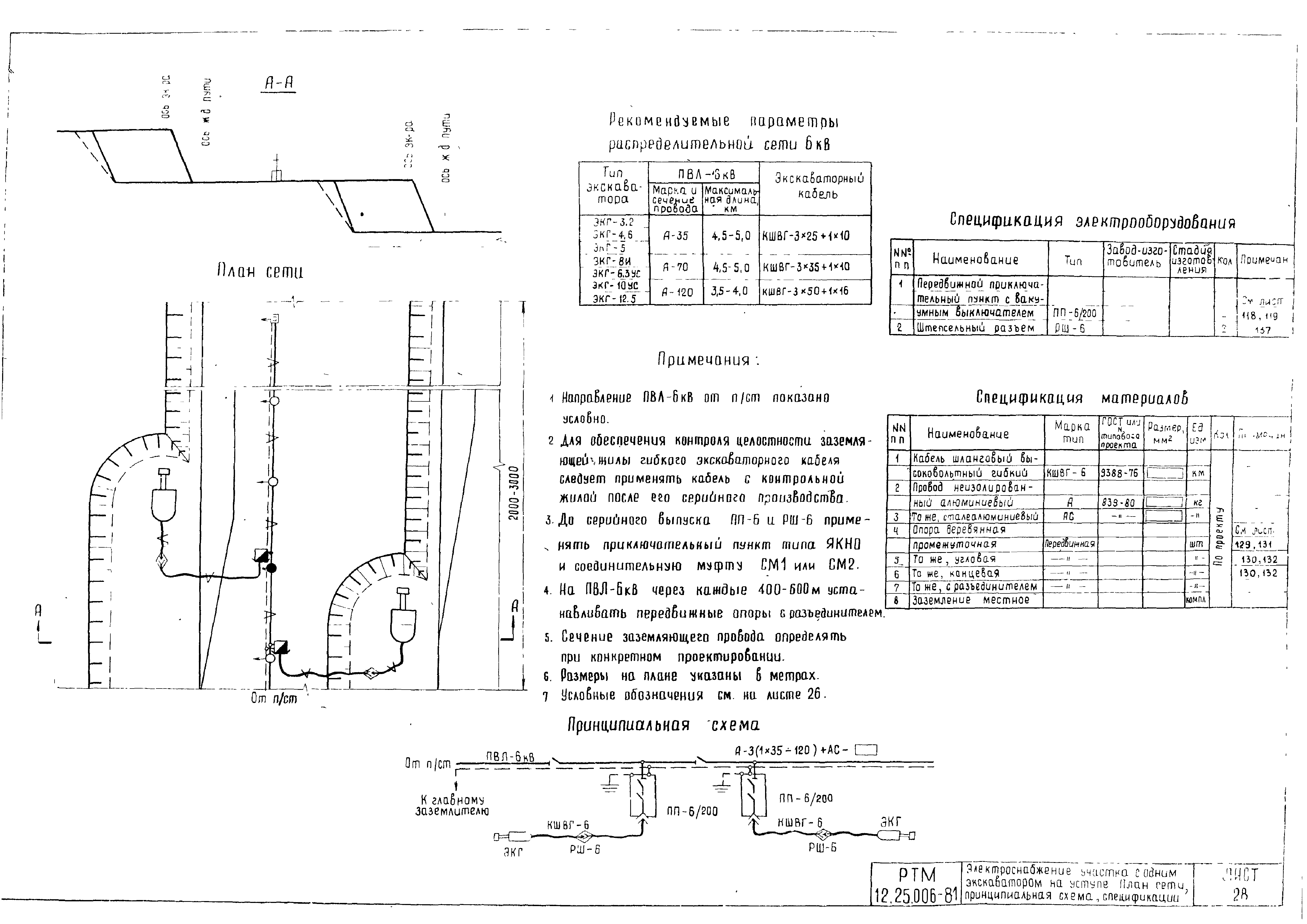 РТМ 12.25.006-81