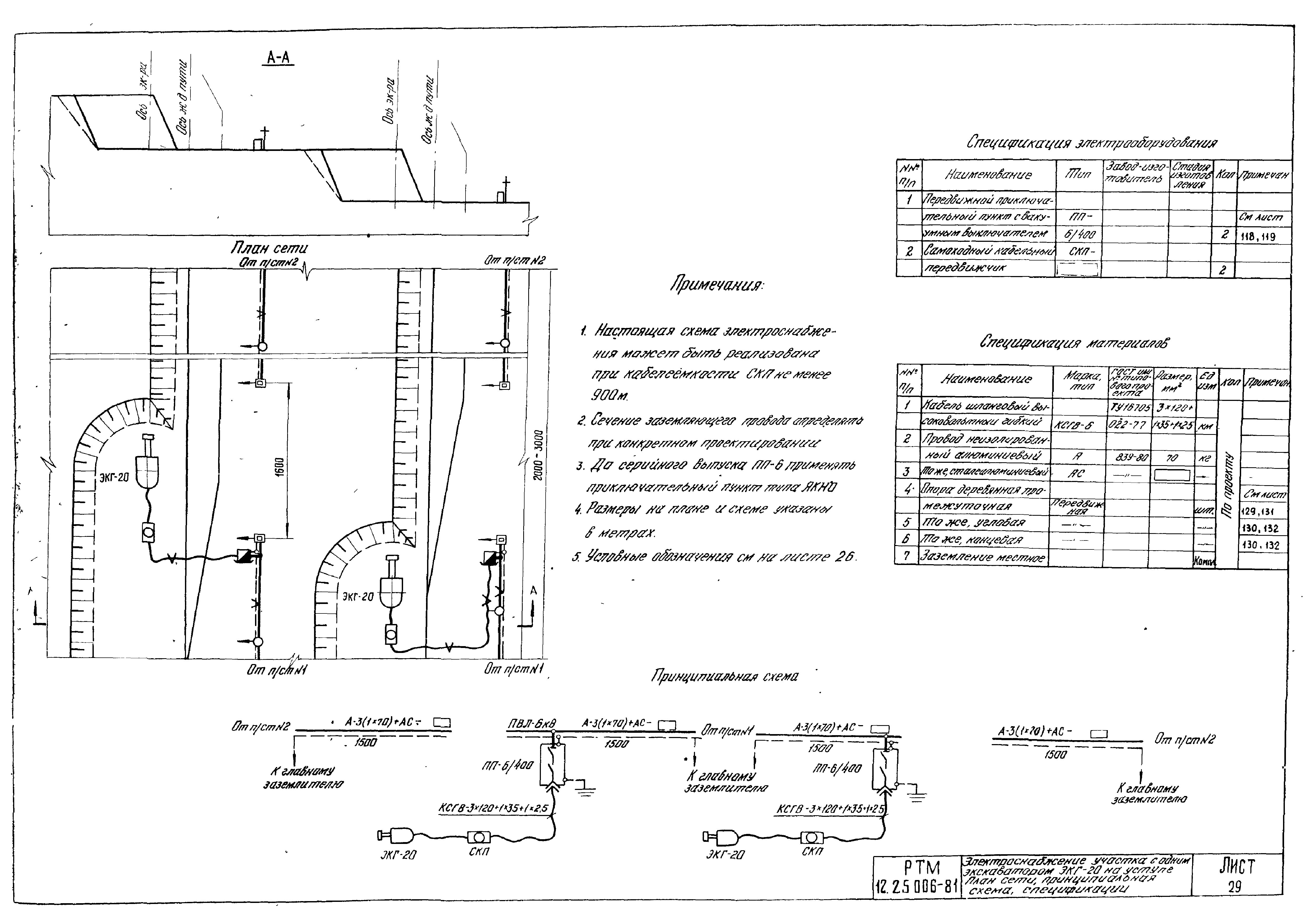 РТМ 12.25.006-81