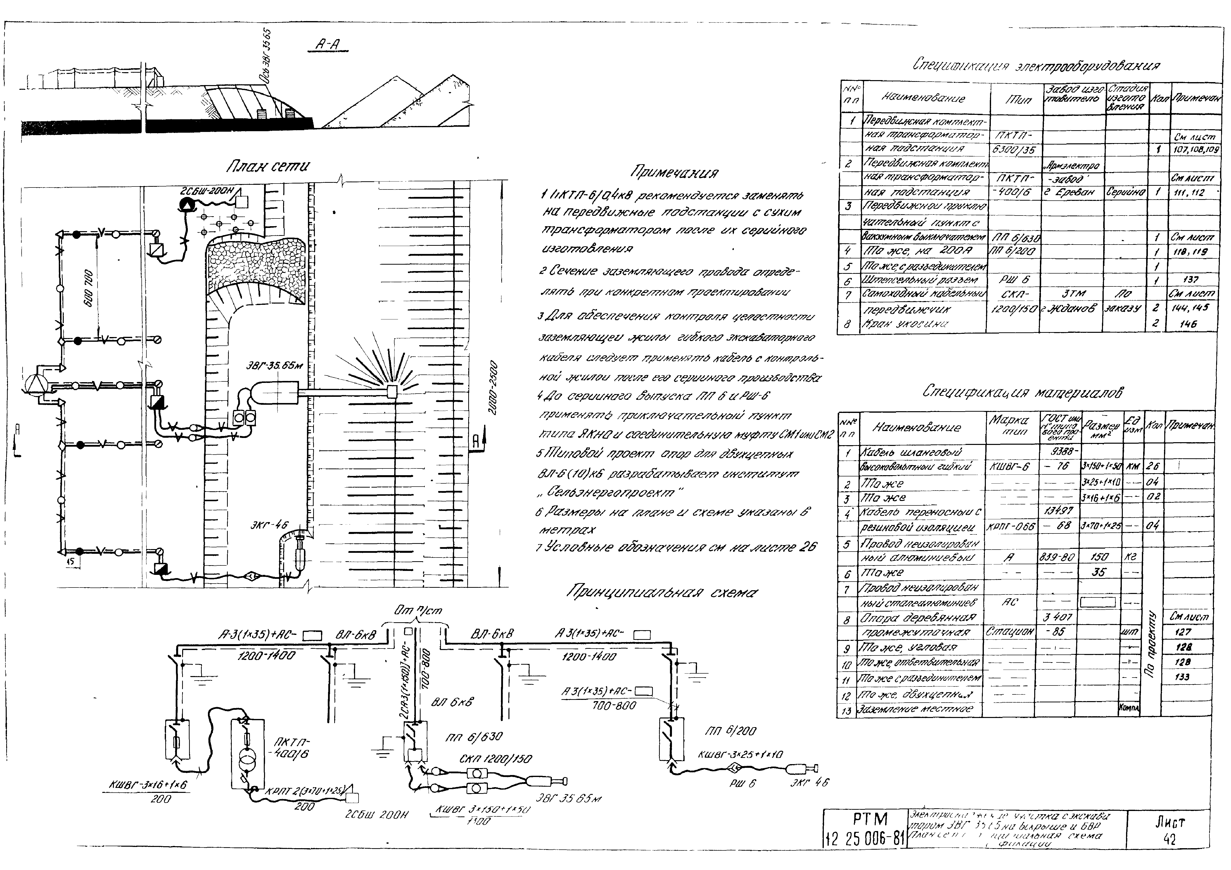 РТМ 12.25.006-81