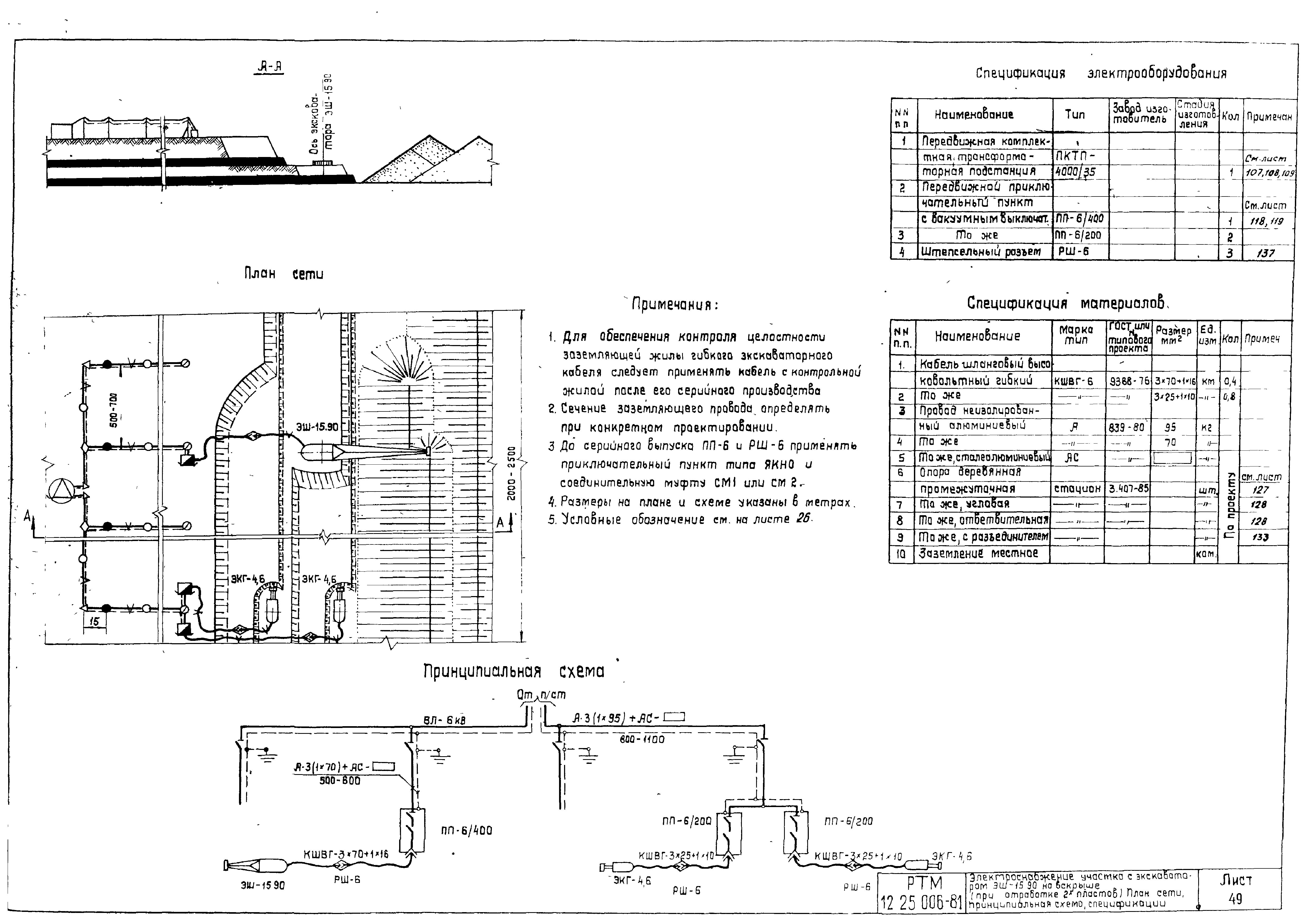 РТМ 12.25.006-81