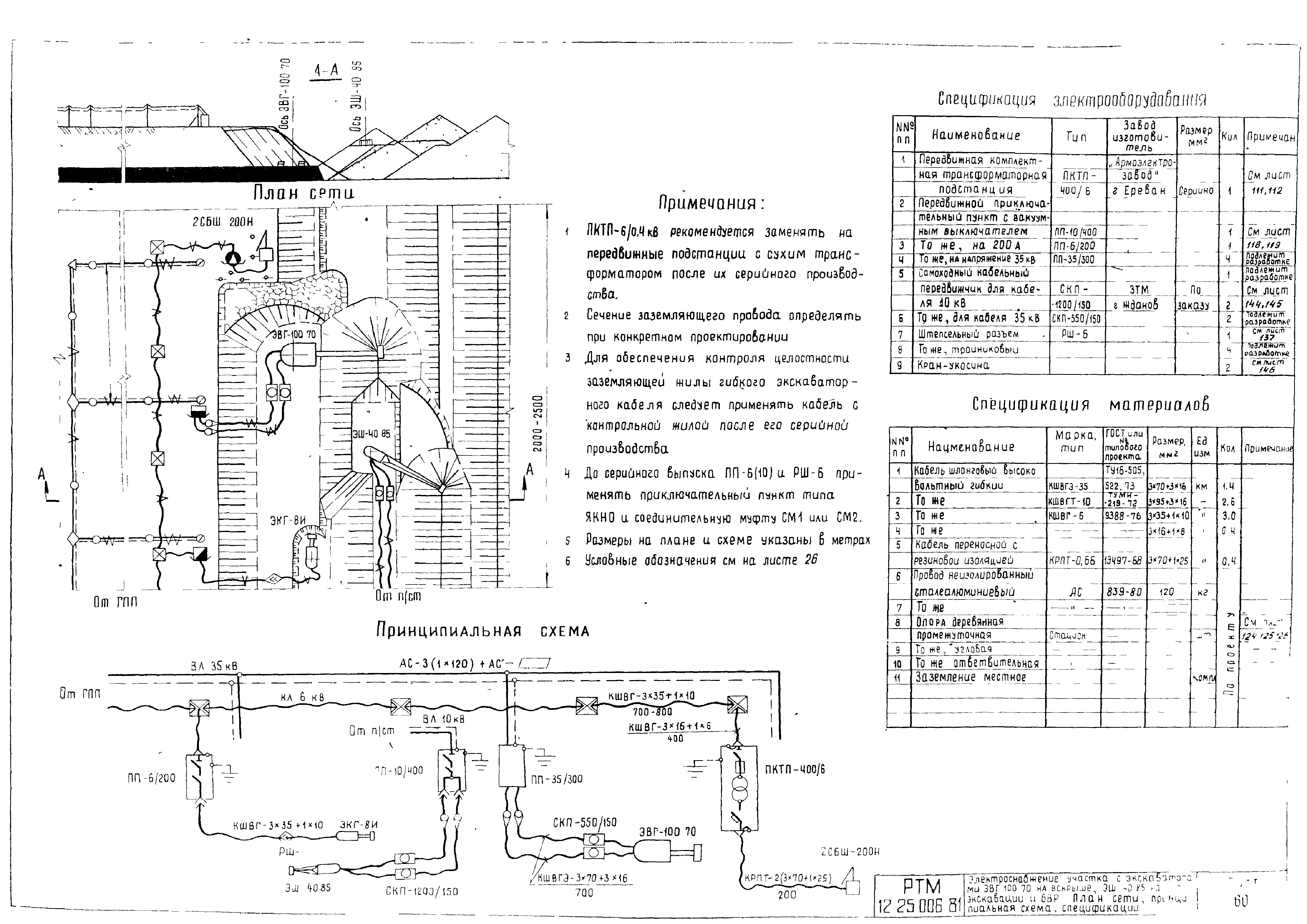 РТМ 12.25.006-81